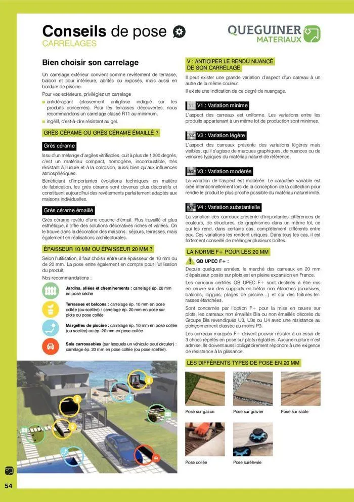 Aménagements Extérieurs du 11 avril au 30 avril 2025 - Catalogue page 115