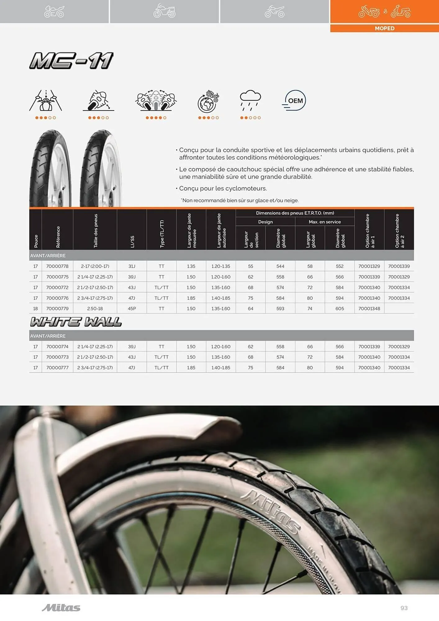 Catalogue Bihr du 17 juillet au 31 décembre 2025 - Catalogue page 93