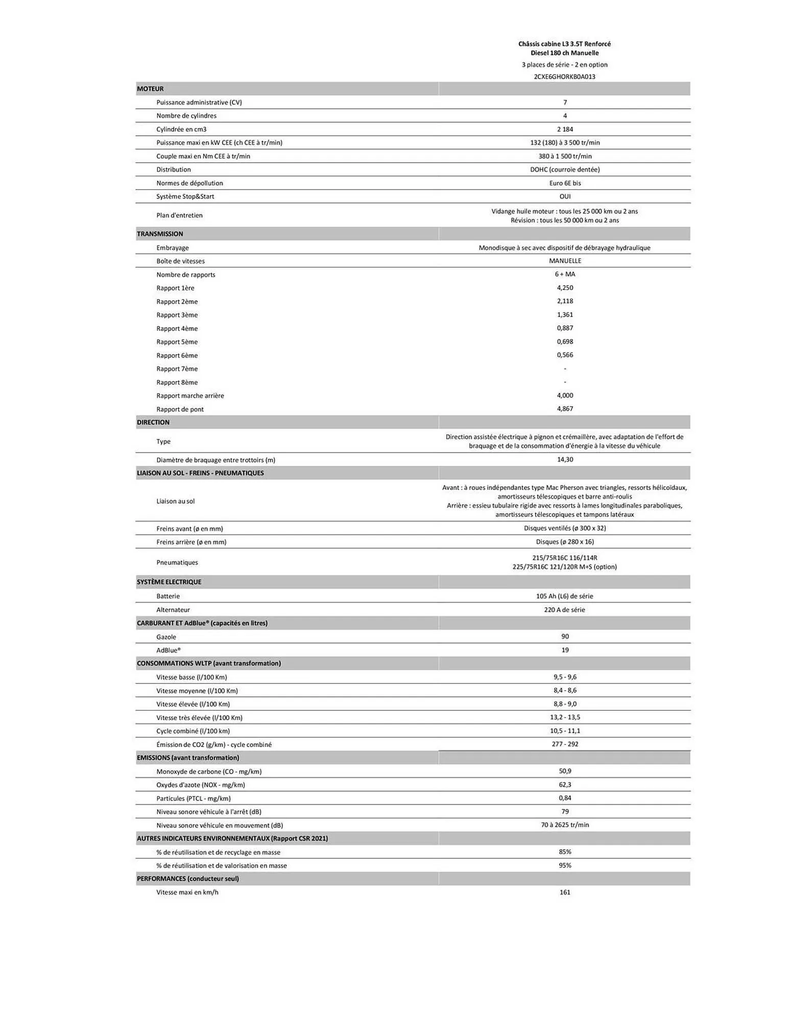 Catalogue Citroën du 30 janvier au 31 décembre 2026 - Catalogue page 174