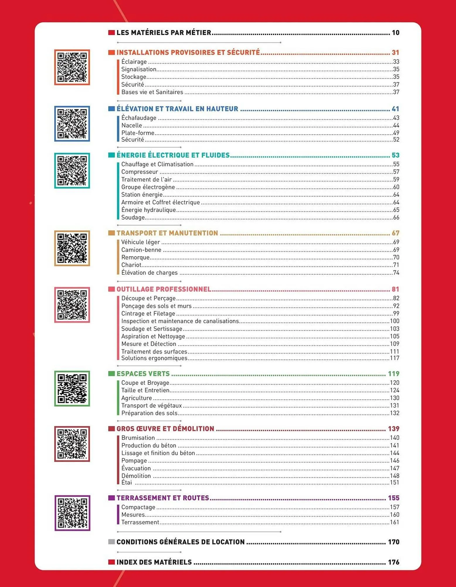 Catalogue Loxam du 16 avril au 31 décembre 2026 - Catalogue page 3