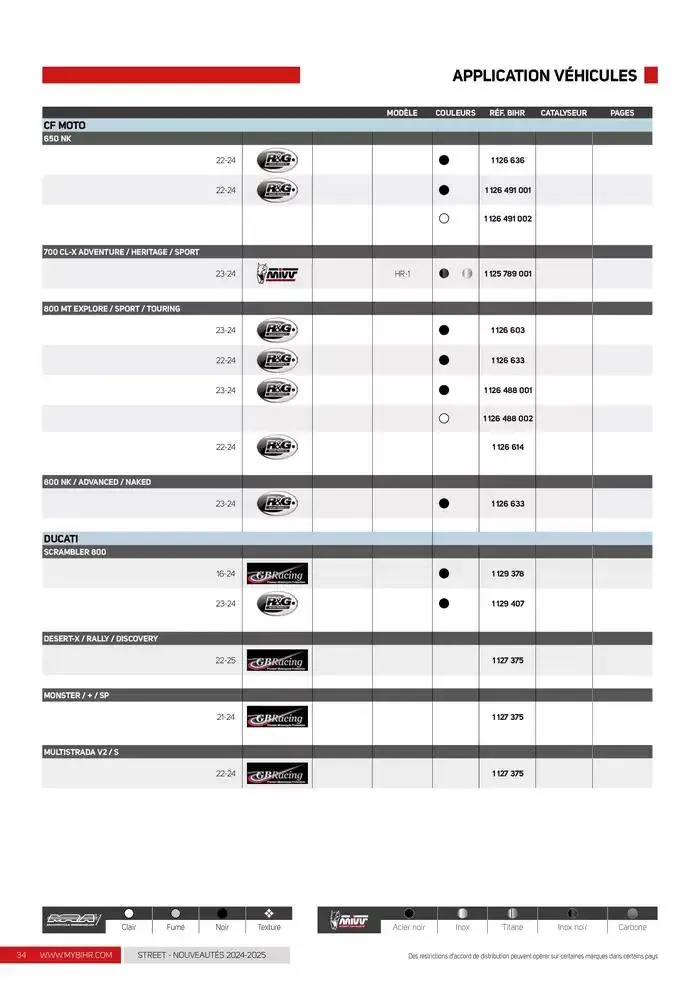 Nouveautés Street 2024/2025 du 12 décembre au 31 décembre 2025 - Catalogue page 34