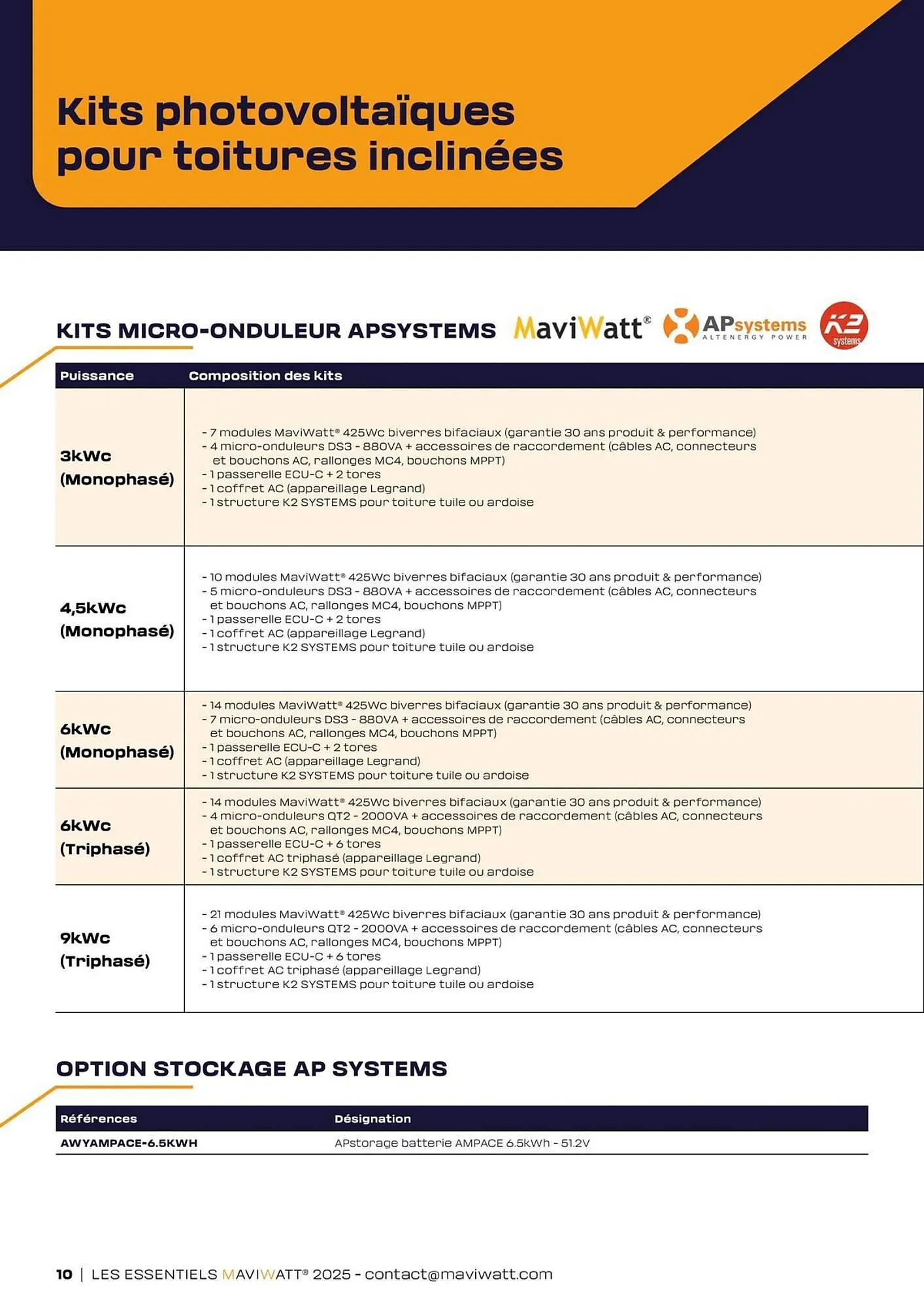 Catalogue Rexel du 4 février au 31 décembre 2025 - Catalogue page 10