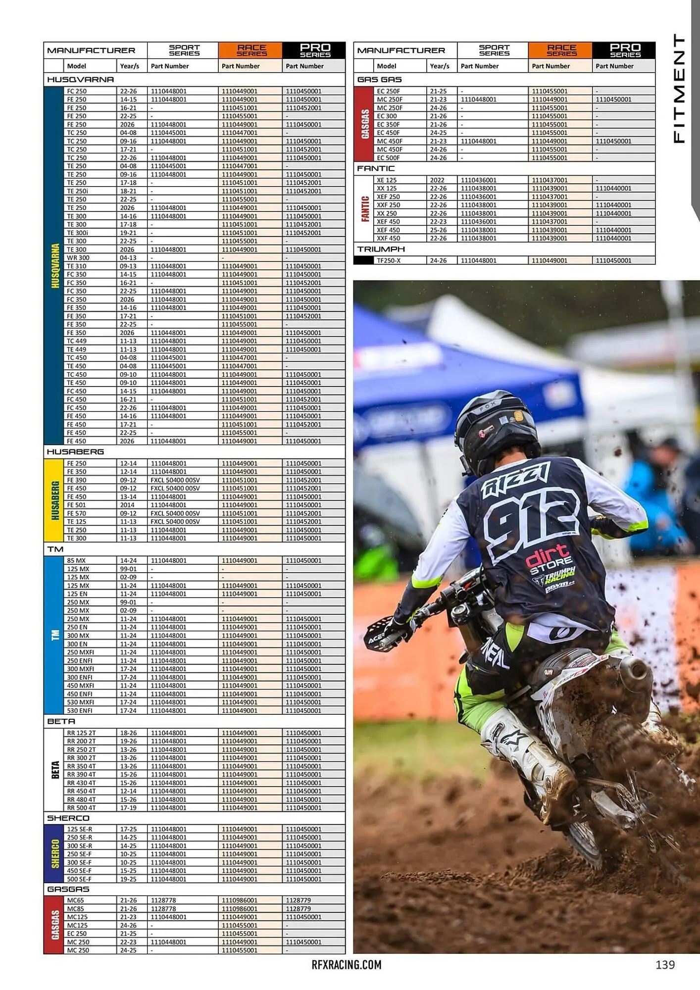 Catalogue Bihr du 23 janvier au 31 décembre 2026 - Catalogue page 140