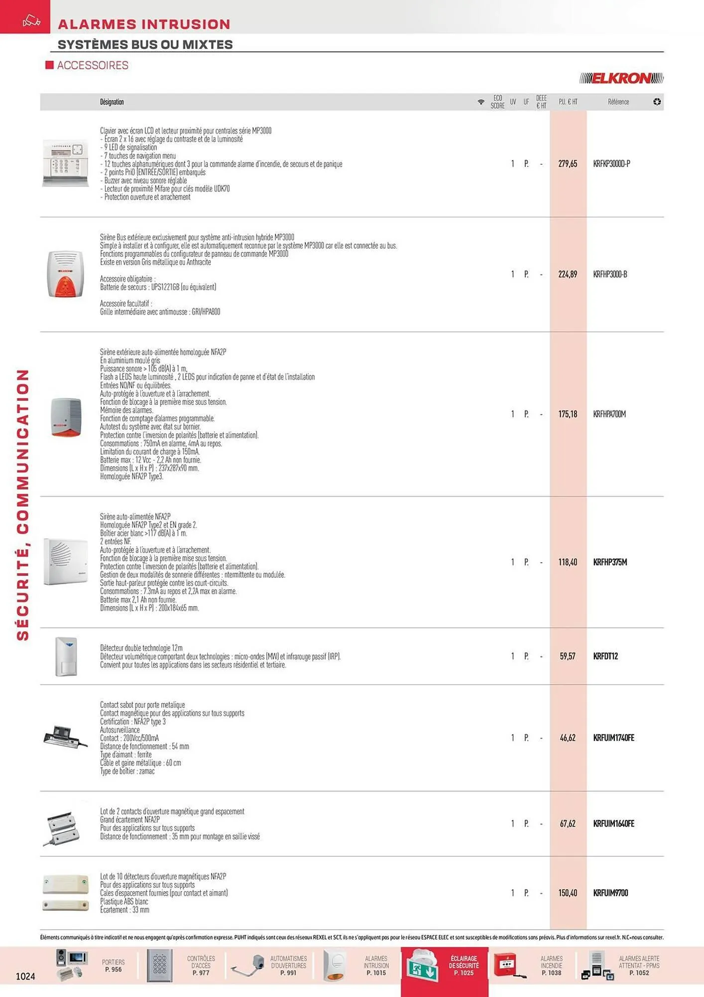 Catalogue Rexel du 31 octobre au 31 décembre 2025 - Catalogue page 70