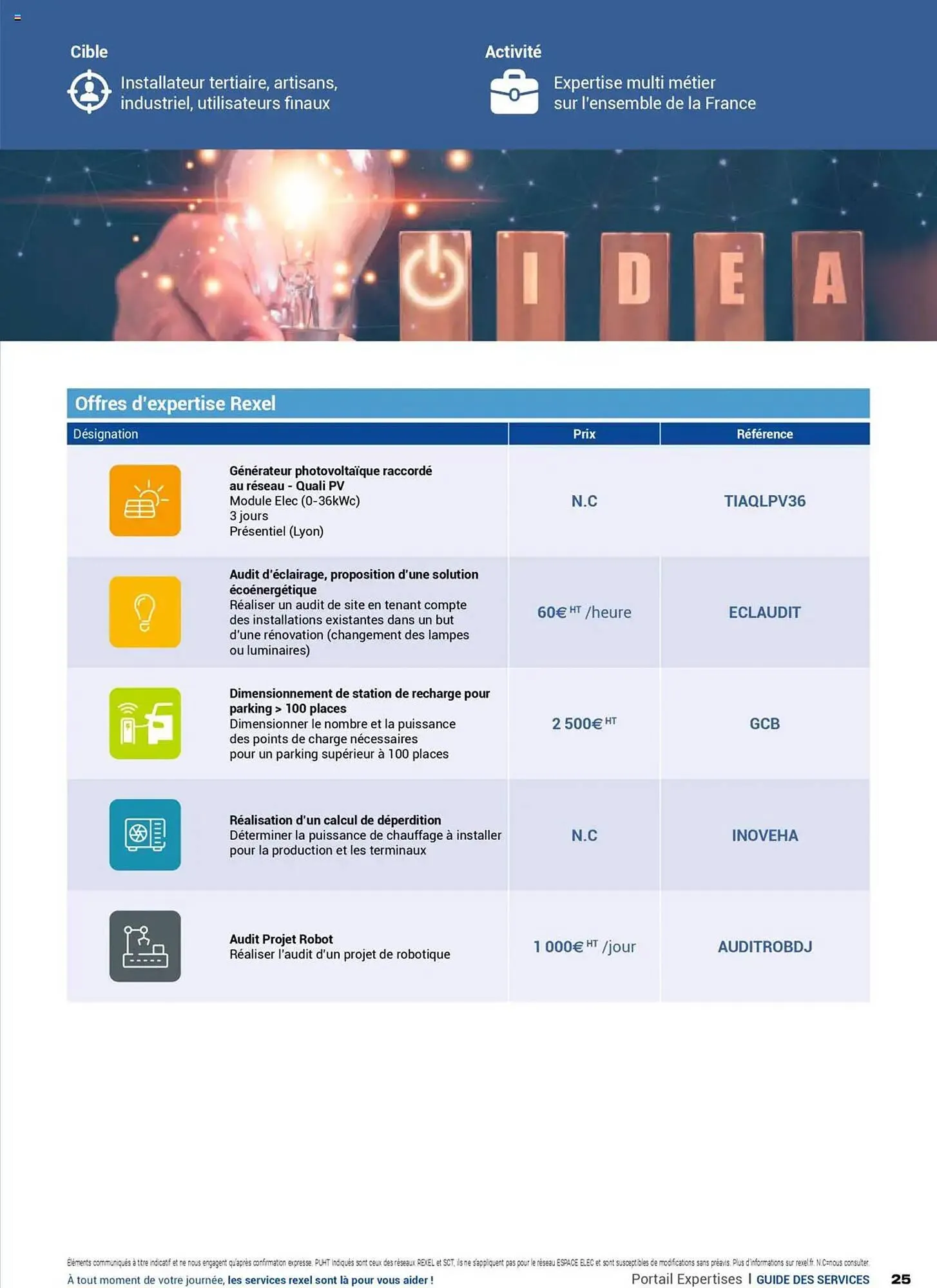 Catalogue Rexel du 16 juillet au 31 décembre 2025 - Catalogue page 25