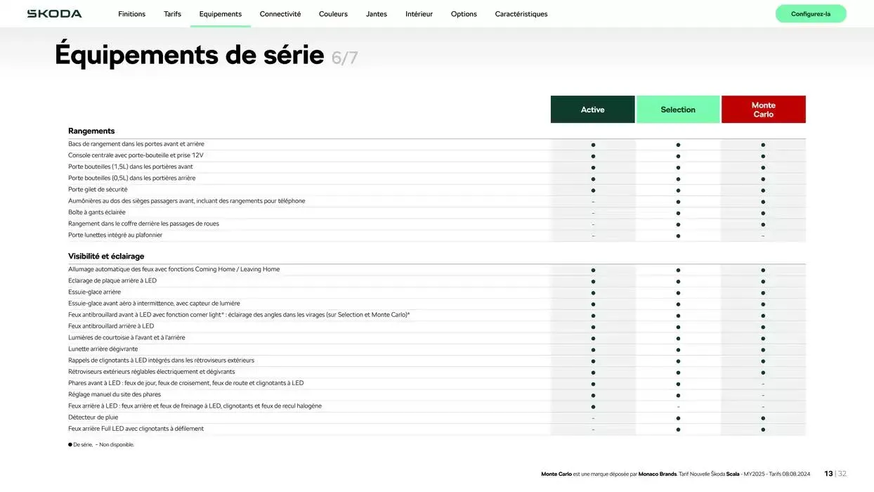 Nouvelle Scala Selection 1.0 TSI 95ch BVM du 6 novembre au 6 novembre 2025 - Catalogue page 13
