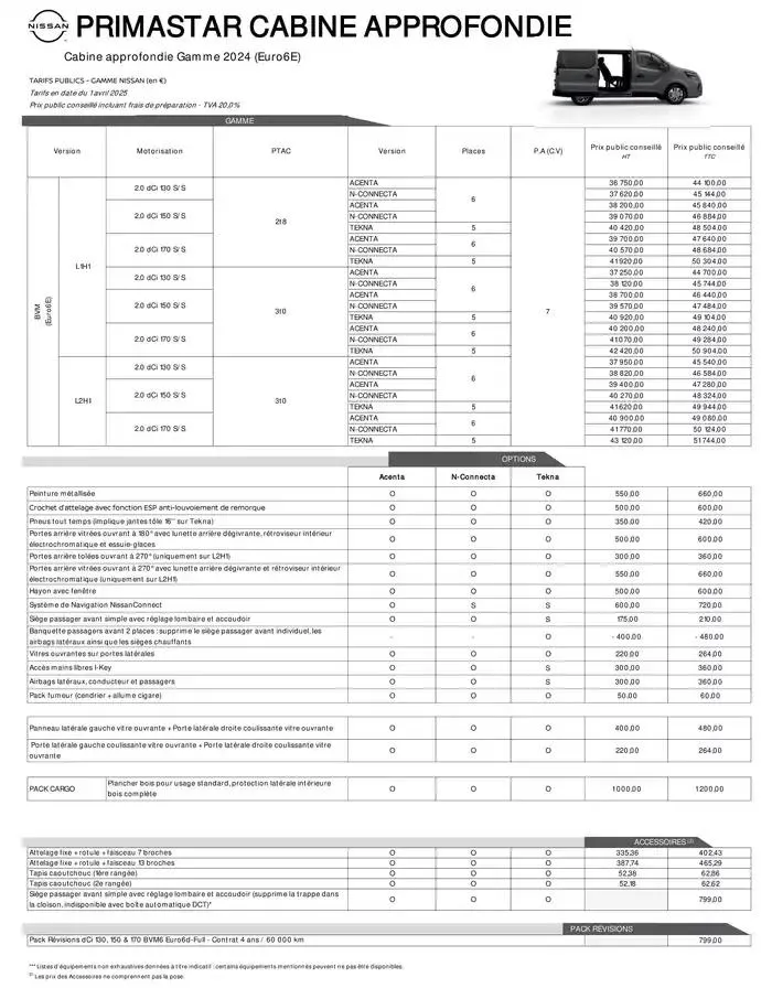 Nissan Primastar du 3 avril au 3 avril 2026 - Catalogue page 19