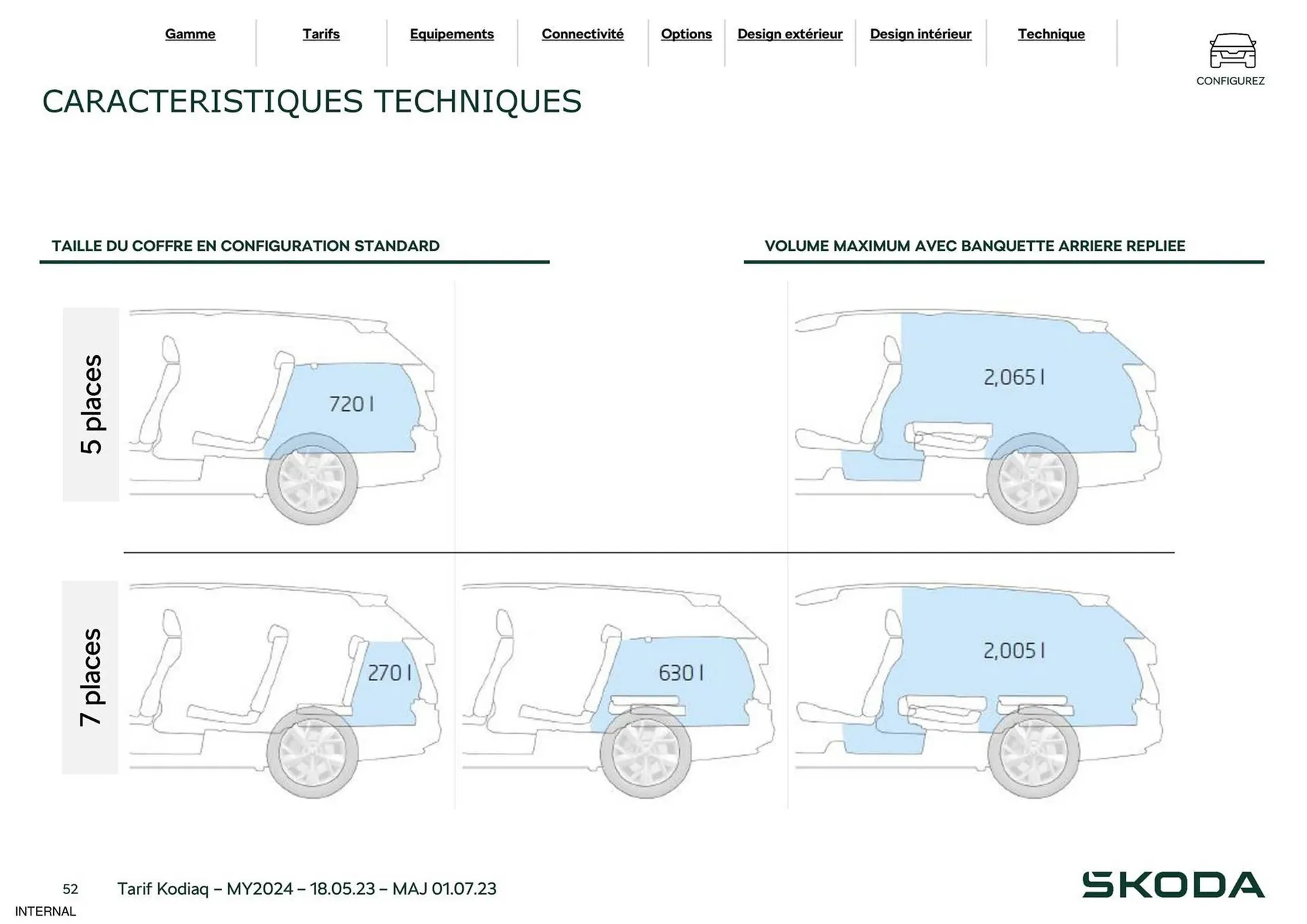 Catalogue Skoda du 29 août au 31 décembre 2023 - Catalogue page 52