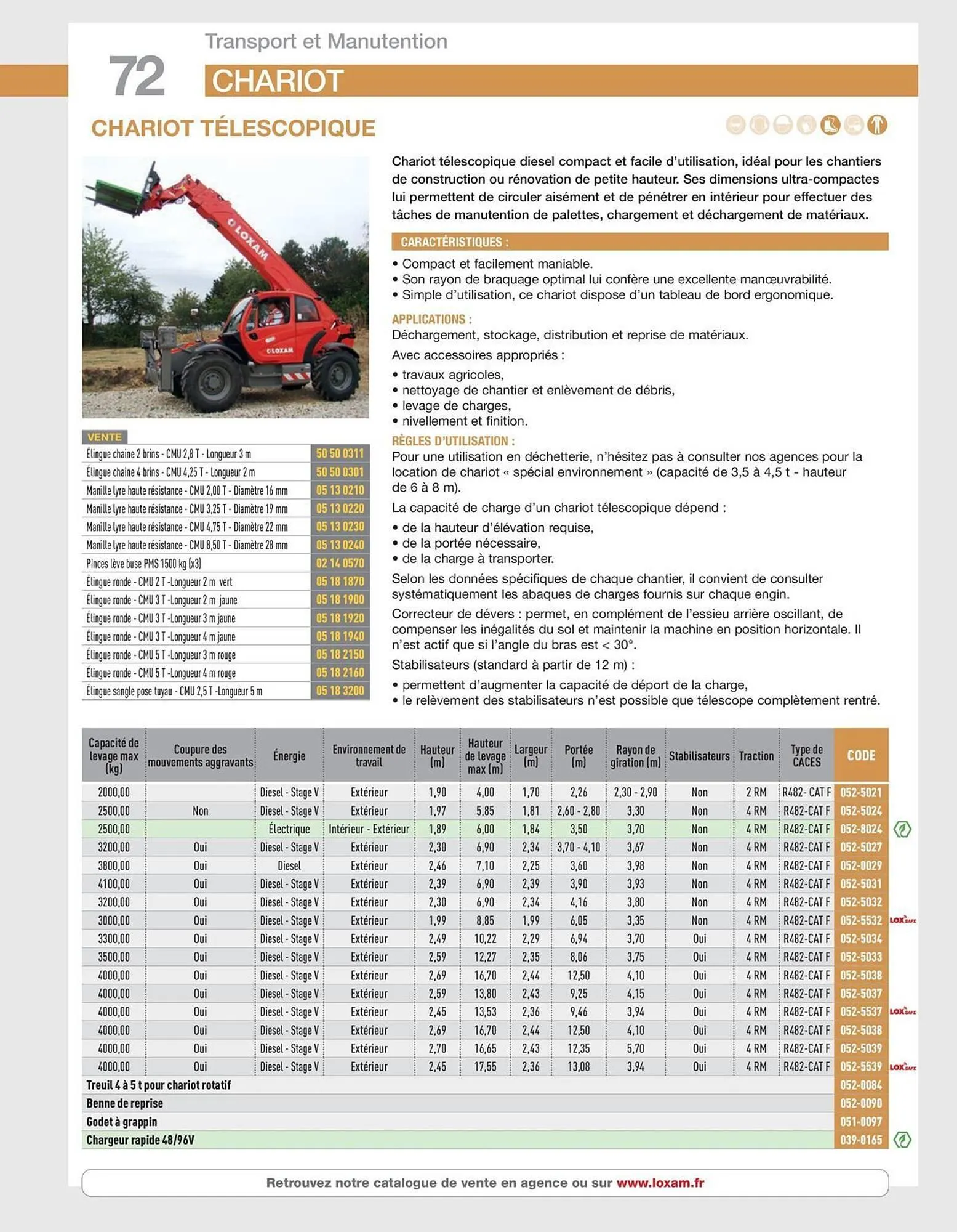 Catalogue Loxam du 10 avril au 31 décembre 2025 - Catalogue page 74