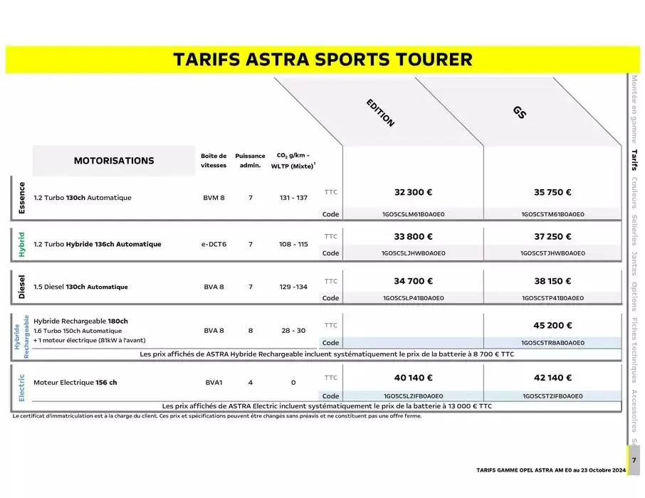 Opel Astra du 17 décembre au 17 décembre 2025 - Catalogue page 8