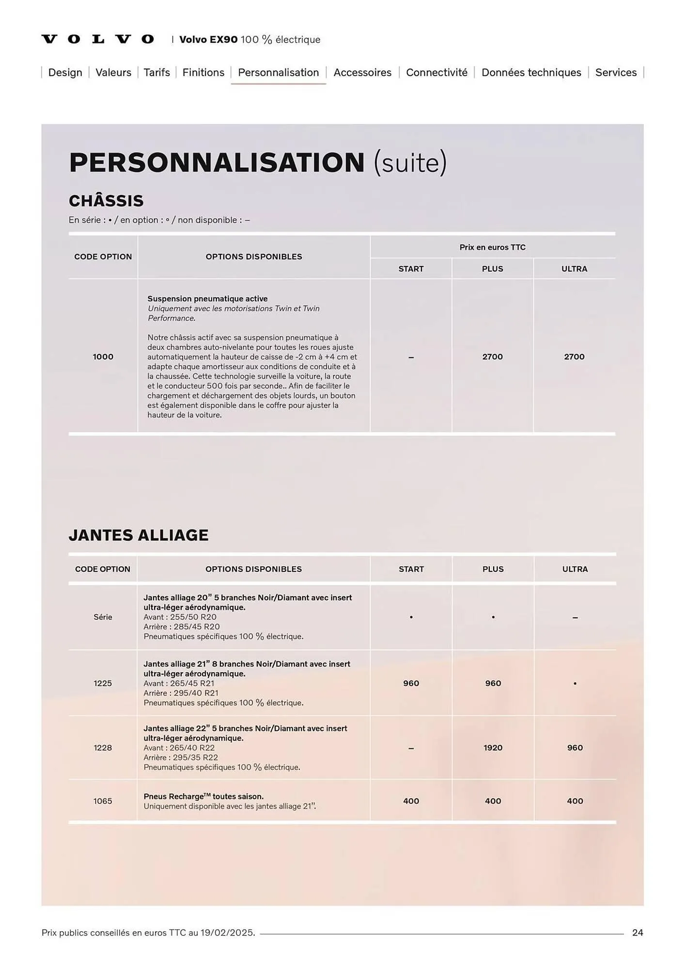 Catalogue VOLVO du 7 janvier au 31 janvier 2027 - Catalogue page 24