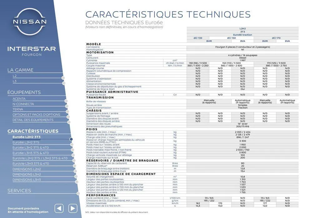 Nouveau Nissan Interstar du 15 mai au 15 mai 2025 - Catalogue page 9