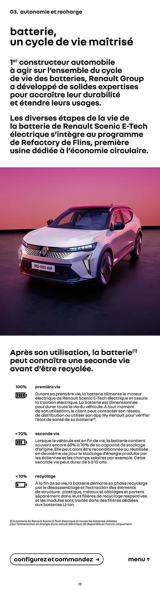 Catalogue Renault du 14 janvier au 31 janvier 2027 - Catalogue page 12