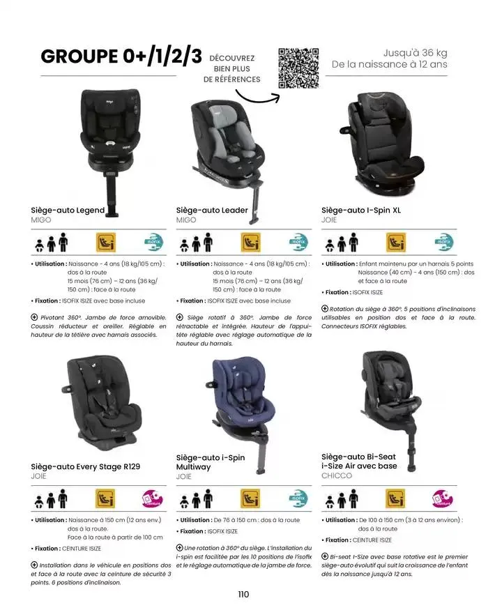 Collection 2024-2025 du 20 août au 30 juin 2025 - Catalogue page 112