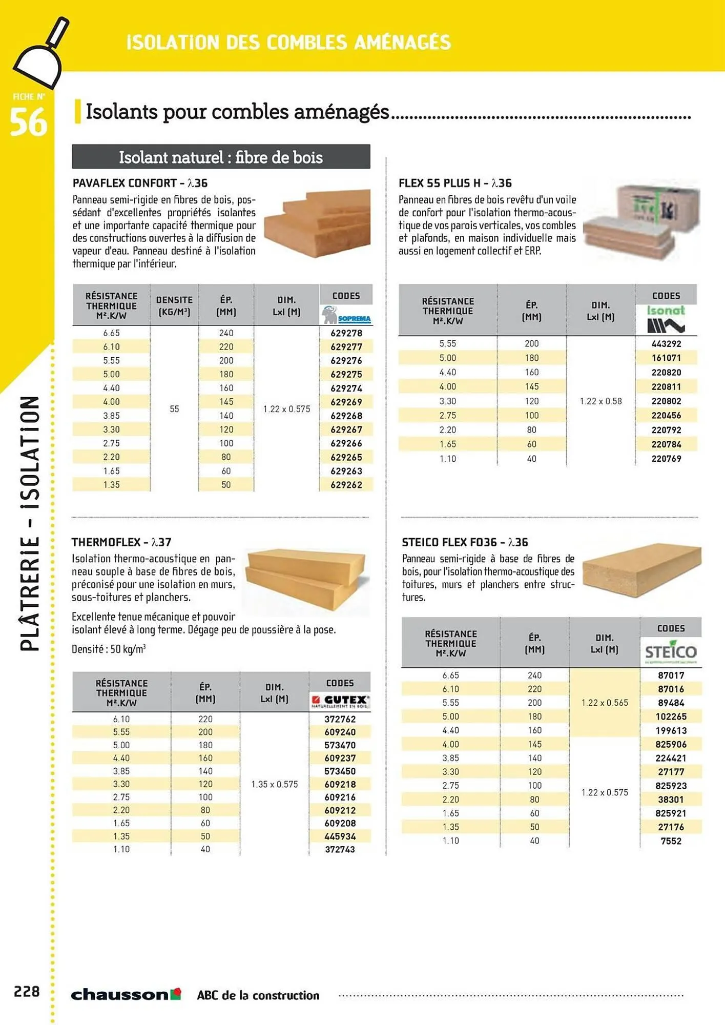 Catalogue Chausson Matériaux du 2 mai au 31 décembre 2025 - Catalogue page 230