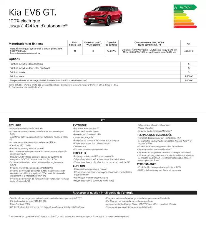 KIA Picanto - Price list du 3 janvier au 25 décembre 2025 - Catalogue page 21
