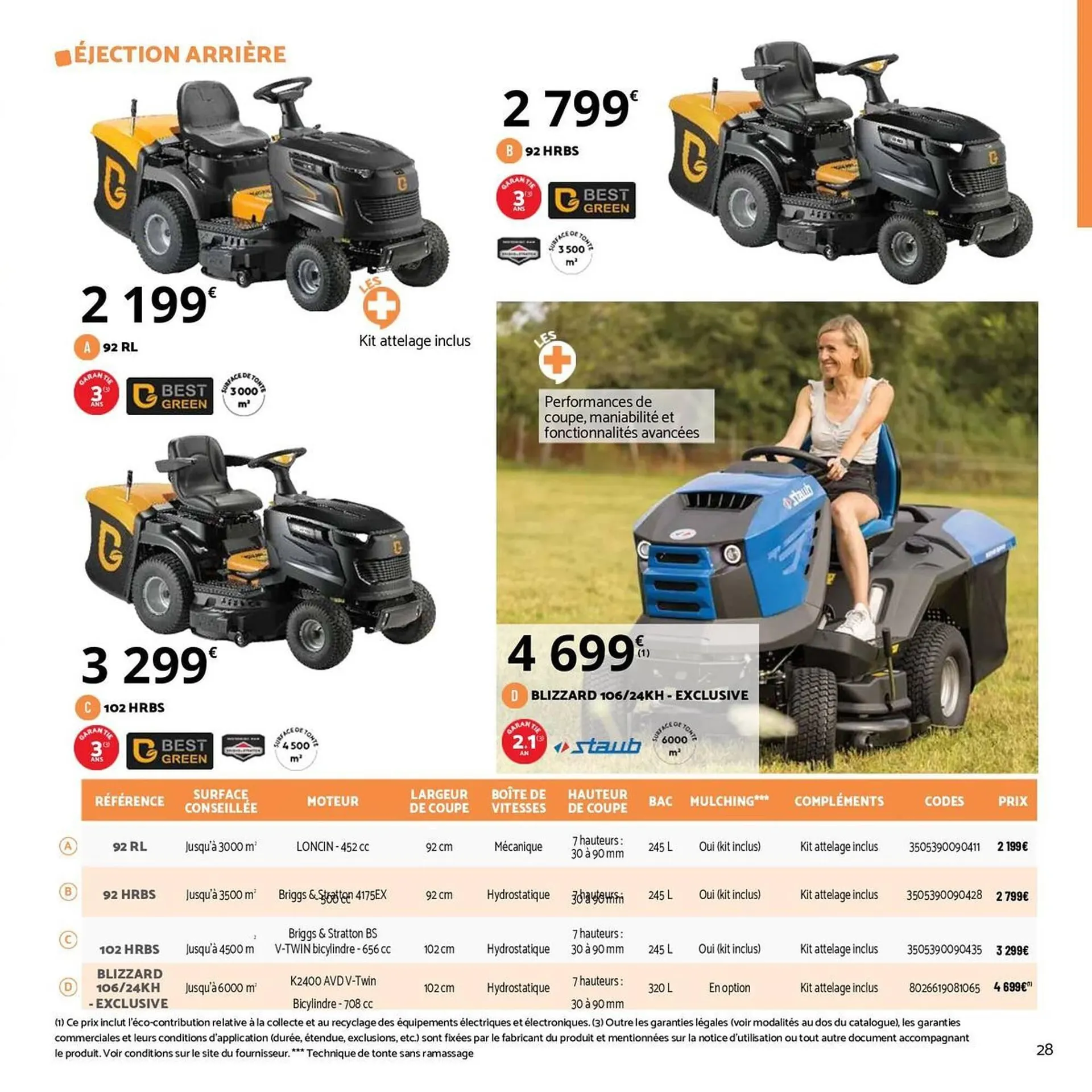 Catalogue Bricomarché du 27 février au 5 avril 2026 - Catalogue page 28