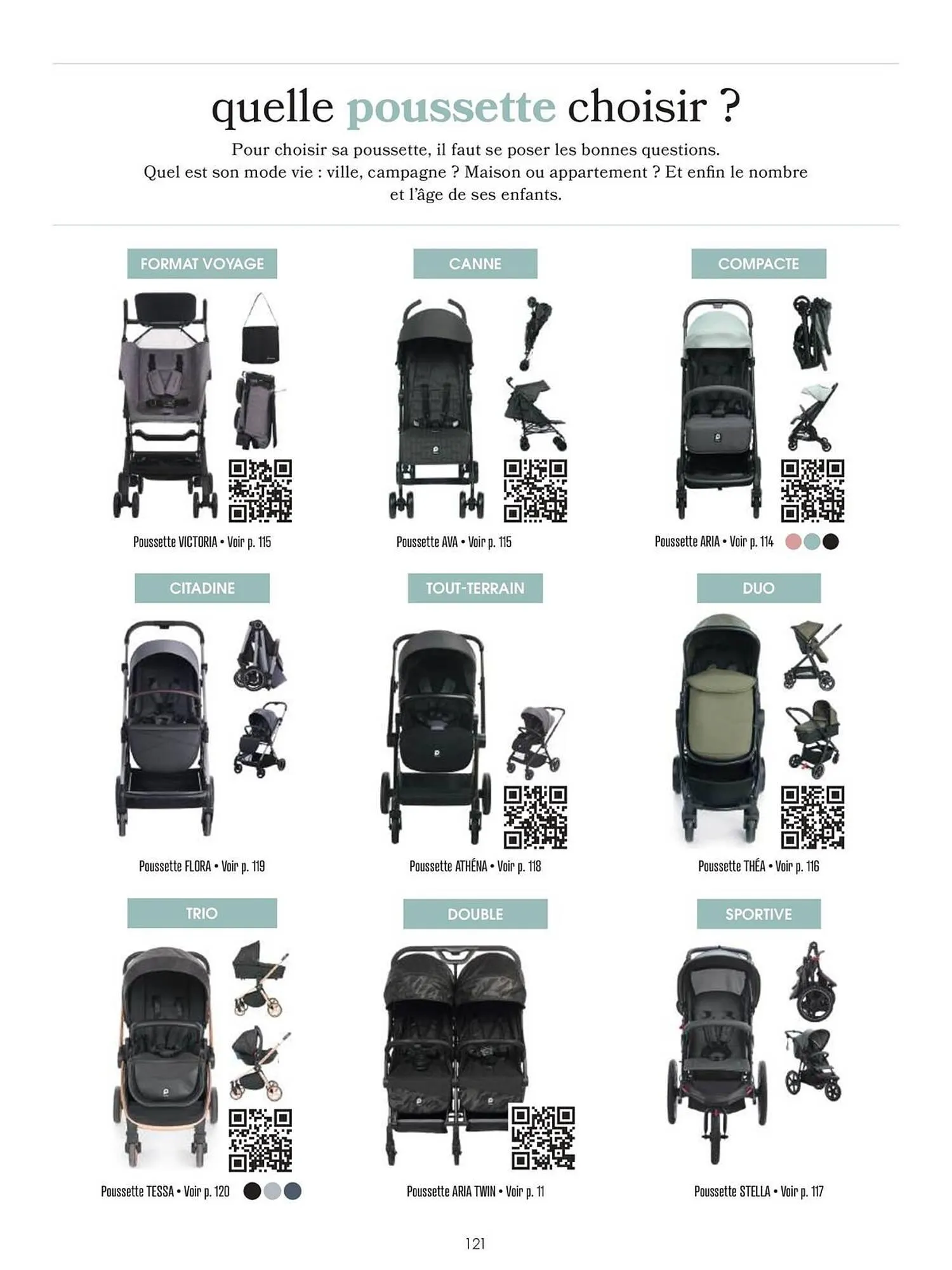 Catalogue Orchestra du 25 février au 31 décembre 2025 - Catalogue page 121