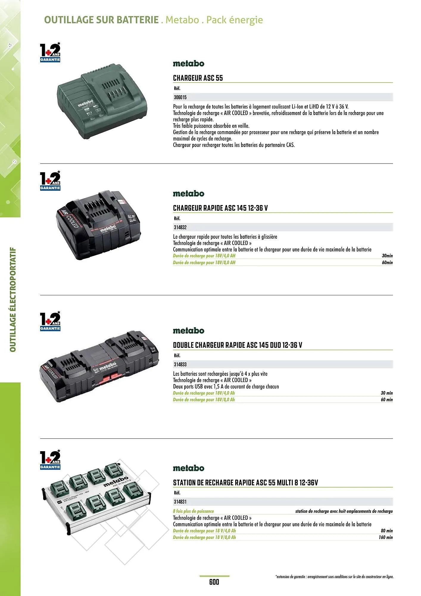 Catalogue Master Pro du 28 janvier au 30 décembre 2028 - Catalogue page 604