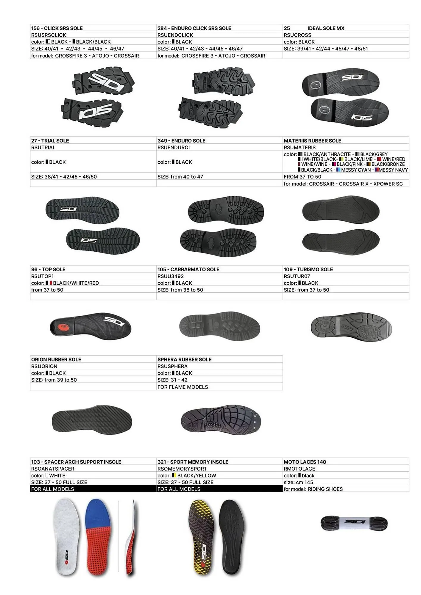 Catalogue Bihr du 10 juillet au 31 décembre 2025 - Catalogue page 7