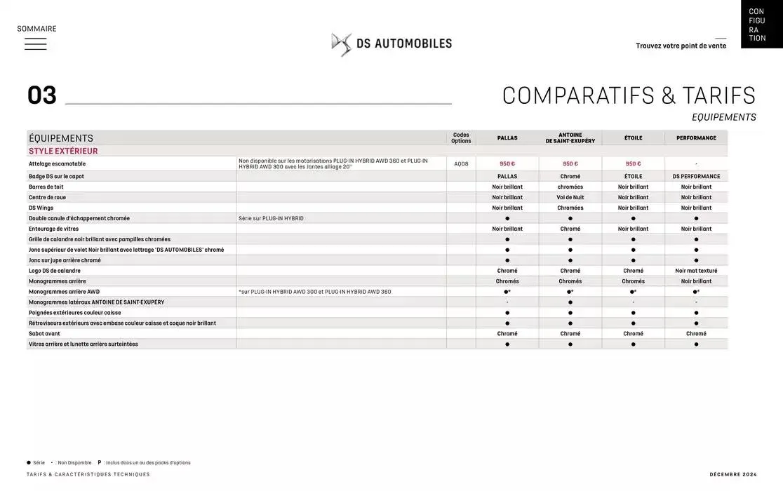 DS 7 du 12 décembre au 12 décembre 2025 - Catalogue page 36