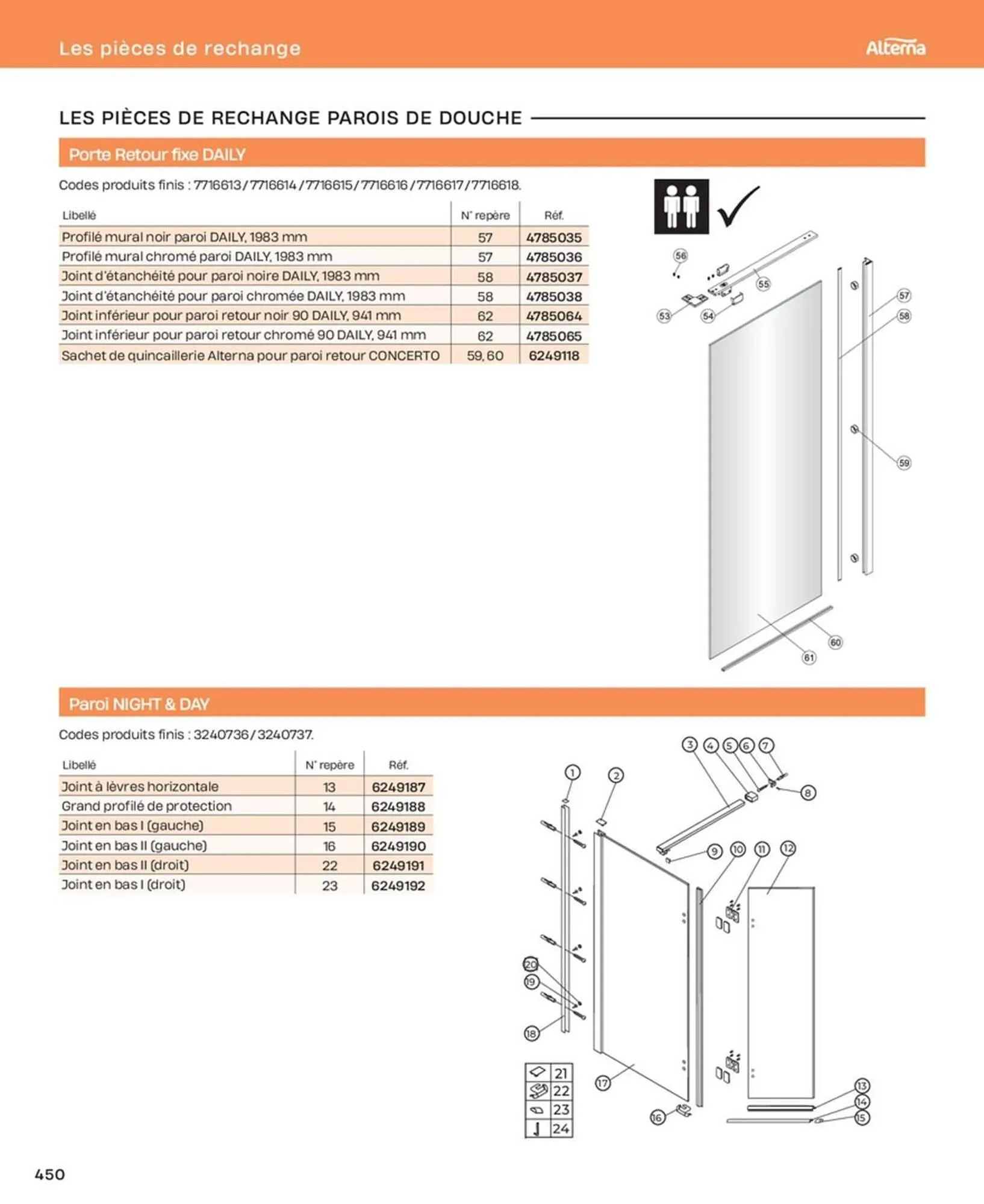 Catalogue Cedeo du 10 octobre au 31 décembre 2025 - Catalogue page 450