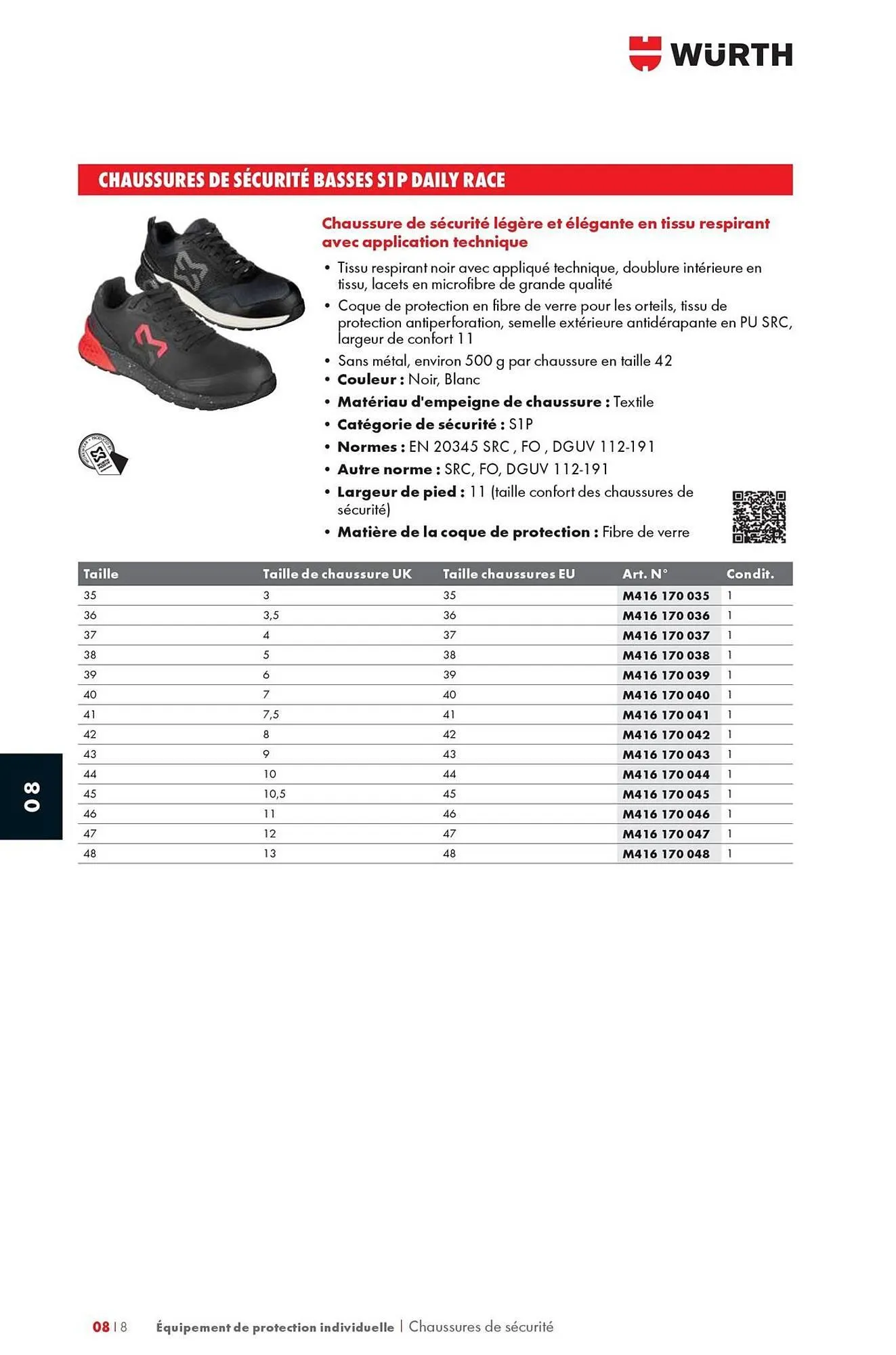 Catalogue Würth du 12 mai au 31 décembre 2025 - Catalogue page 1204