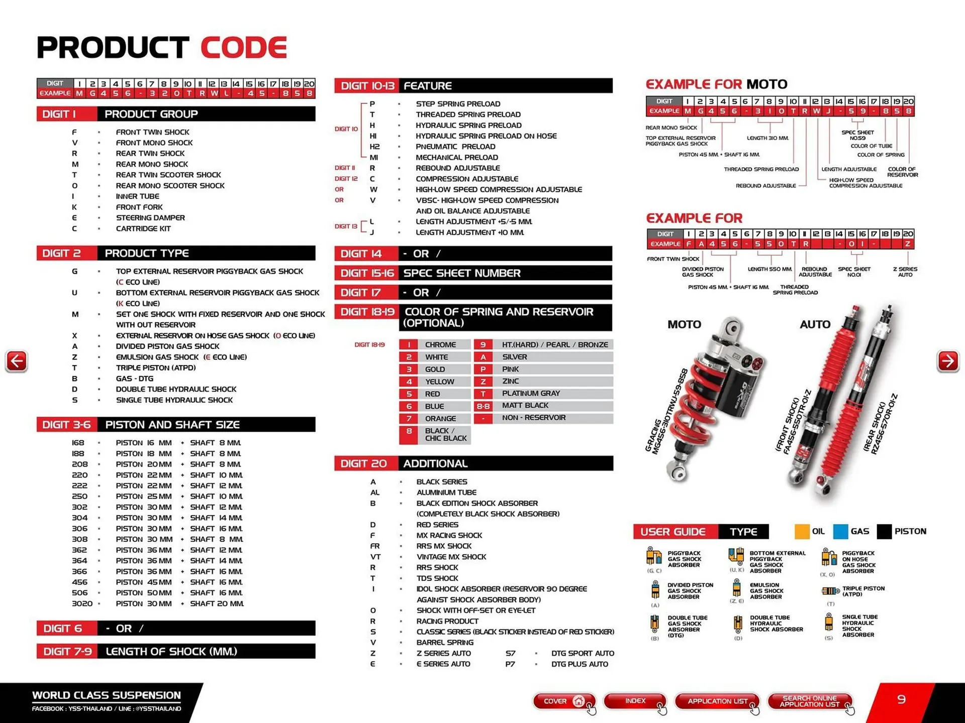 Catalogue Bihr du 23 mai au 31 décembre 2025 - Catalogue page 11
