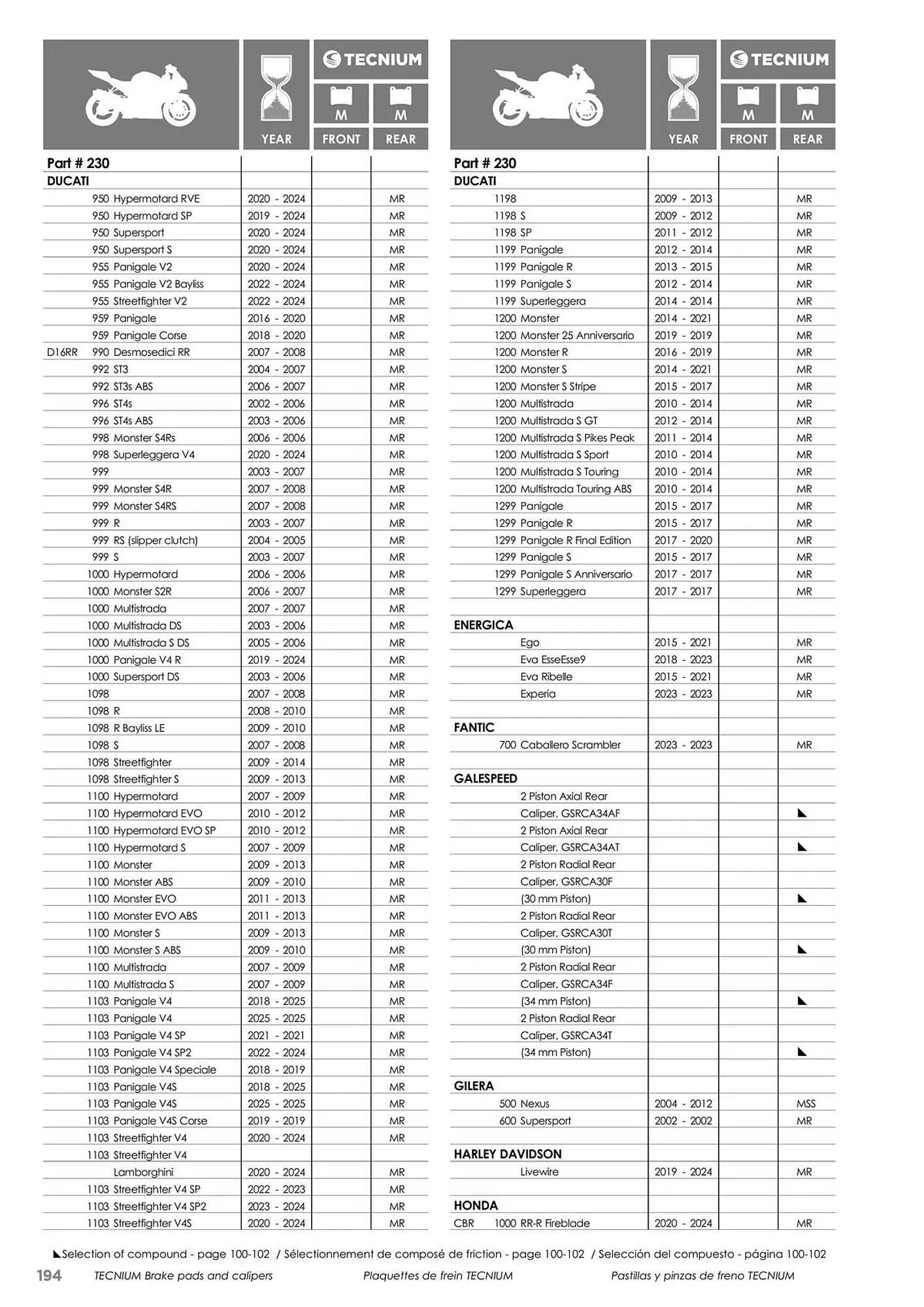Catalogue Bihr du 23 mai au 31 décembre 2025 - Catalogue page 194