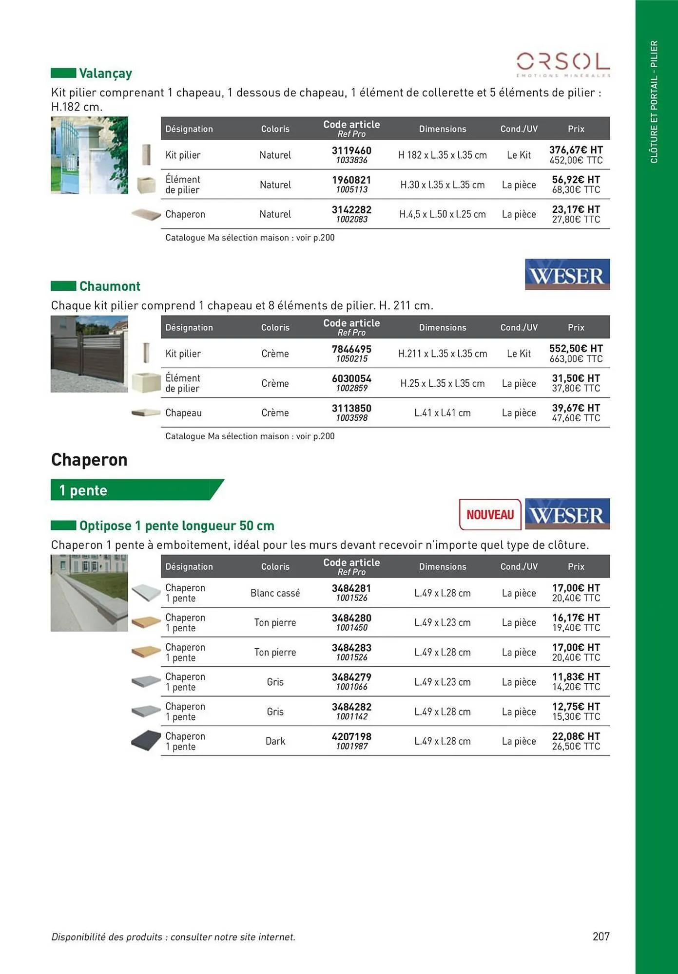 Catalogue Point P du 19 août au 1 janvier 2026 - Catalogue page 207