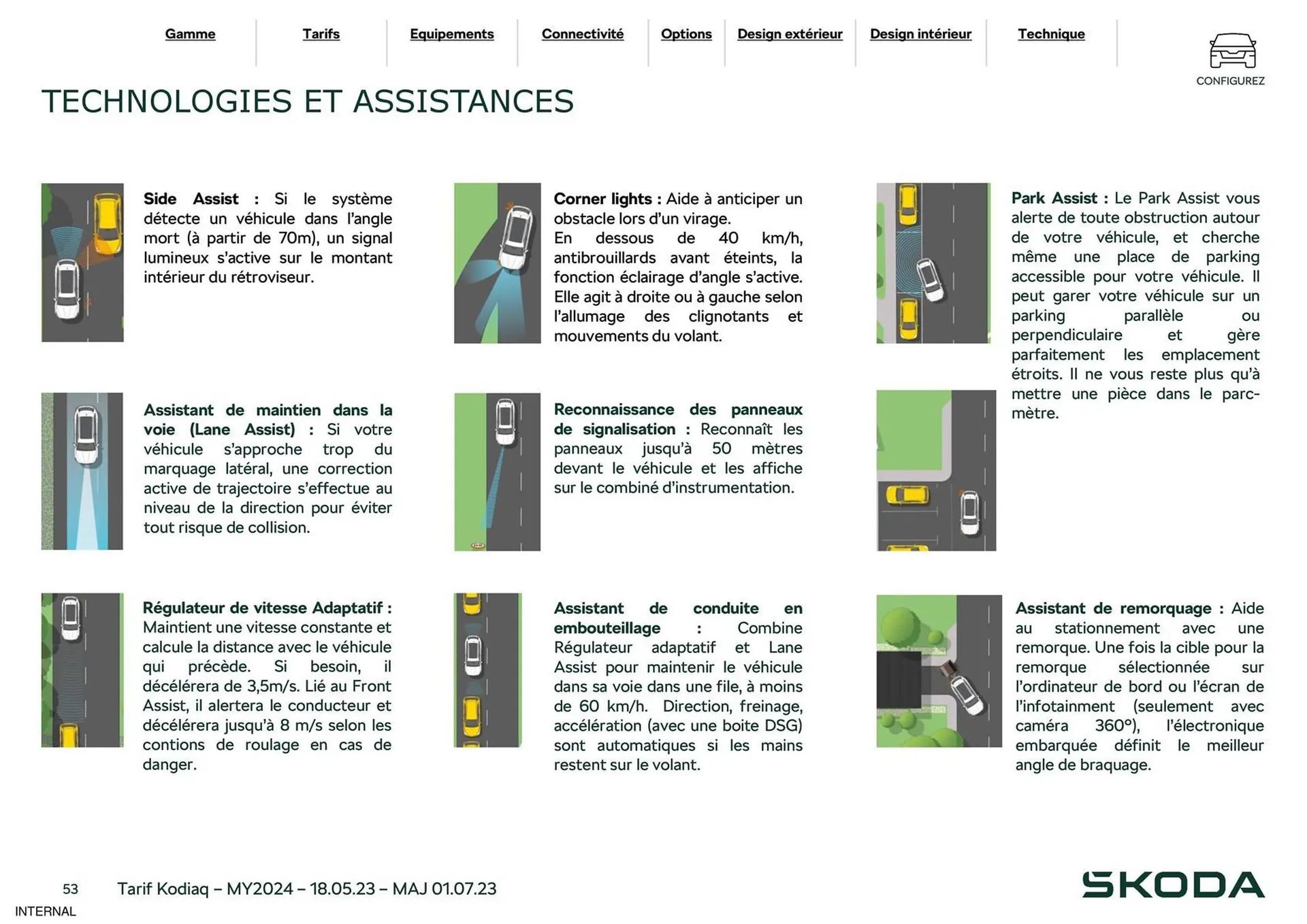 Catalogue Skoda du 29 août au 31 décembre 2023 - Catalogue page 53