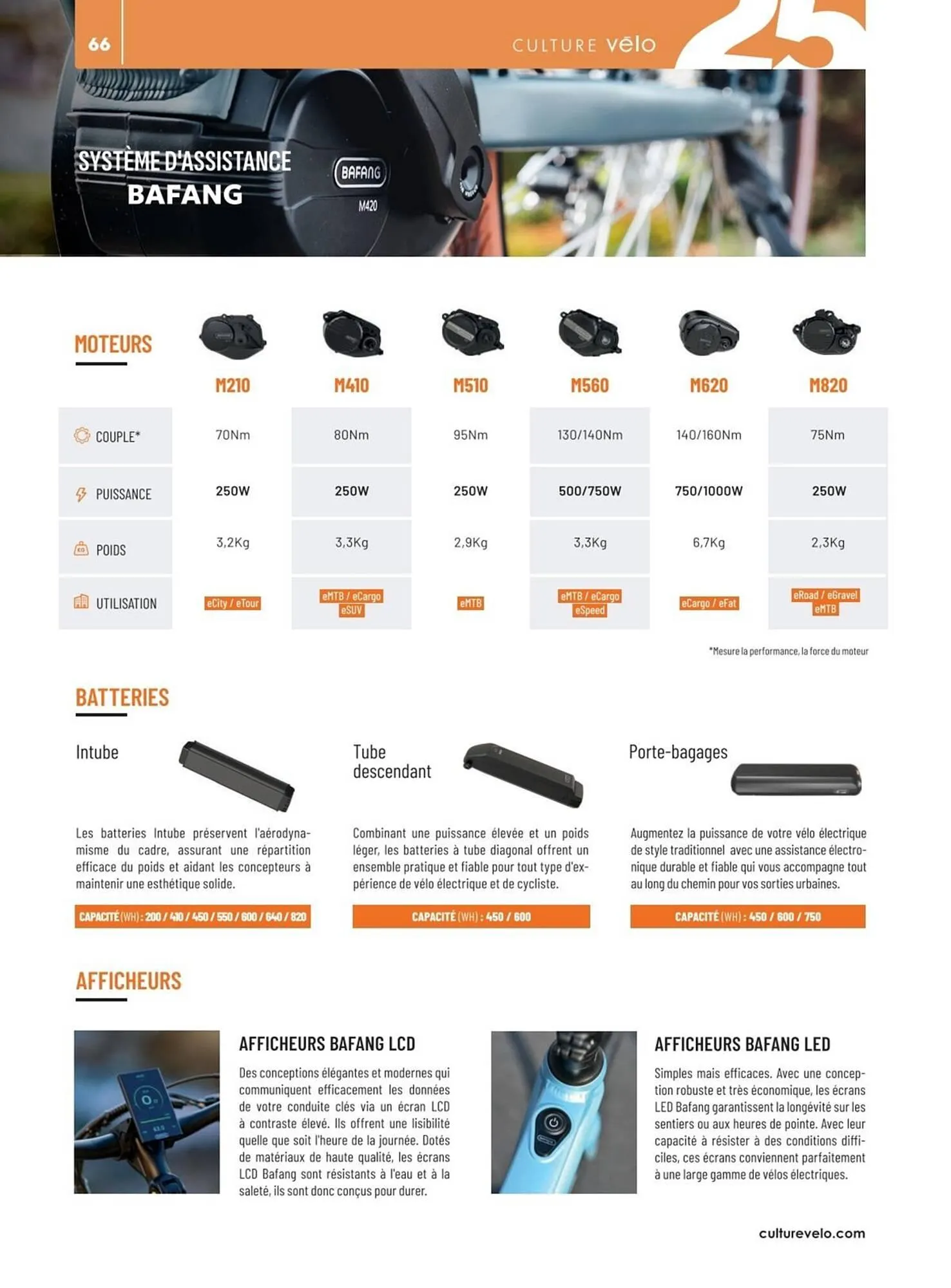 Catalogue Culture Vélo du 2 mai au 31 décembre 2025 - Catalogue page 66