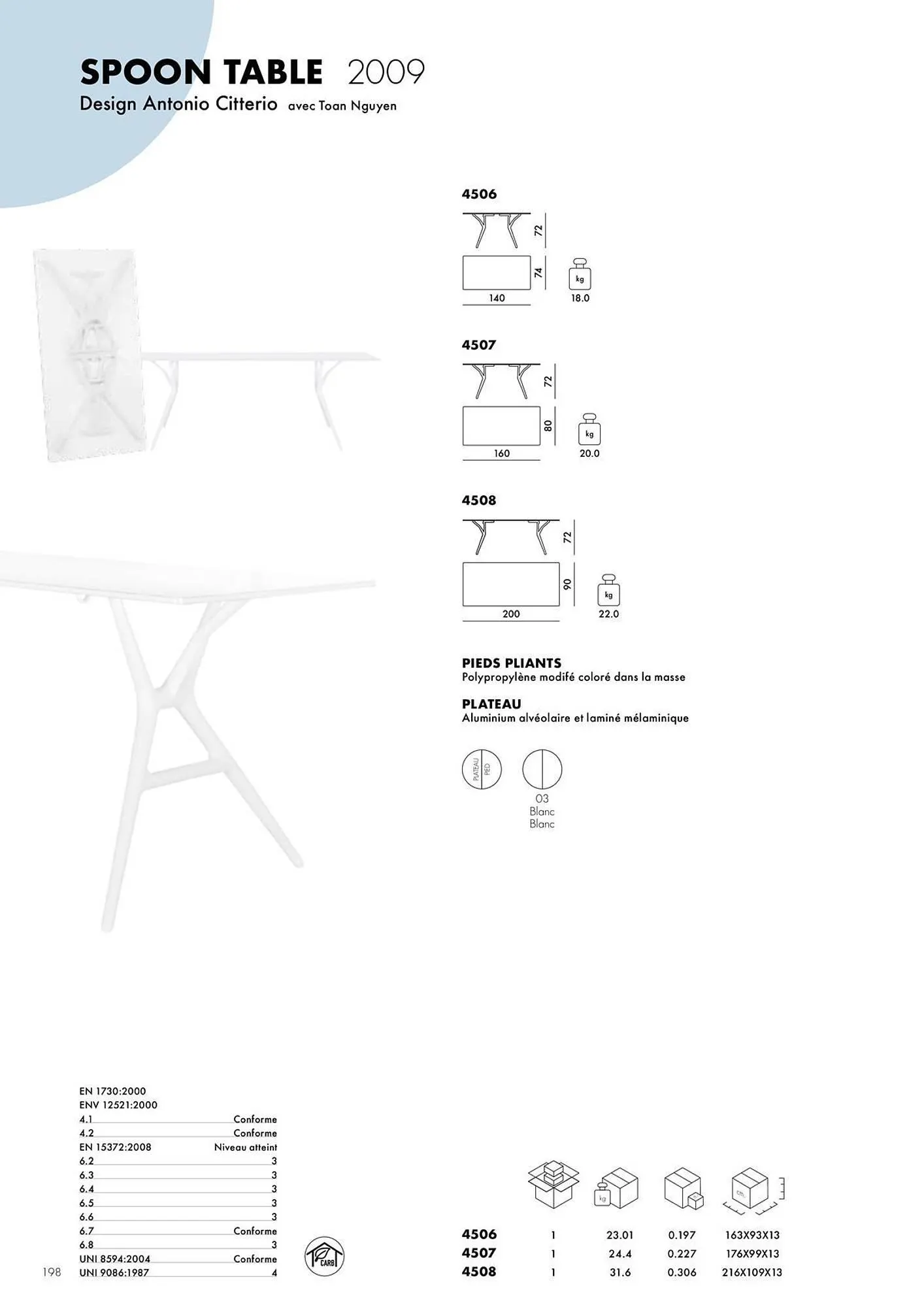 Catalogue Kartell du 4 février au 31 décembre 2026 - Catalogue page 200