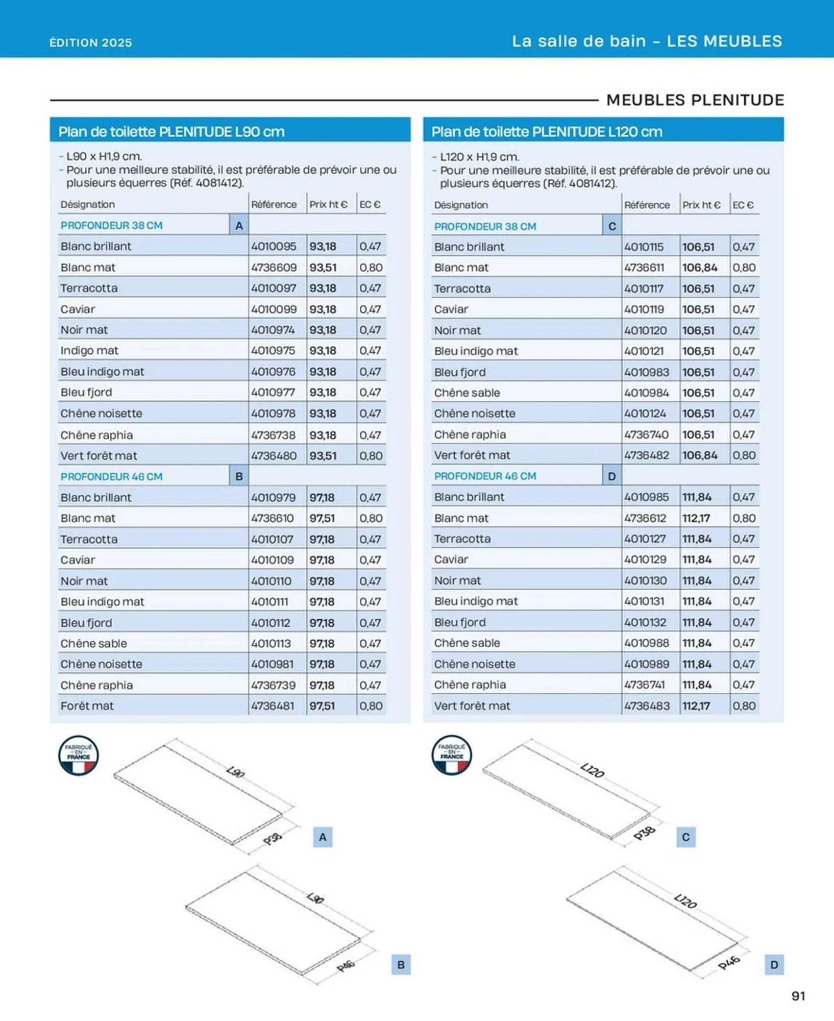Catalogue Cedeo du 10 octobre au 31 décembre 2025 - Catalogue page 91
