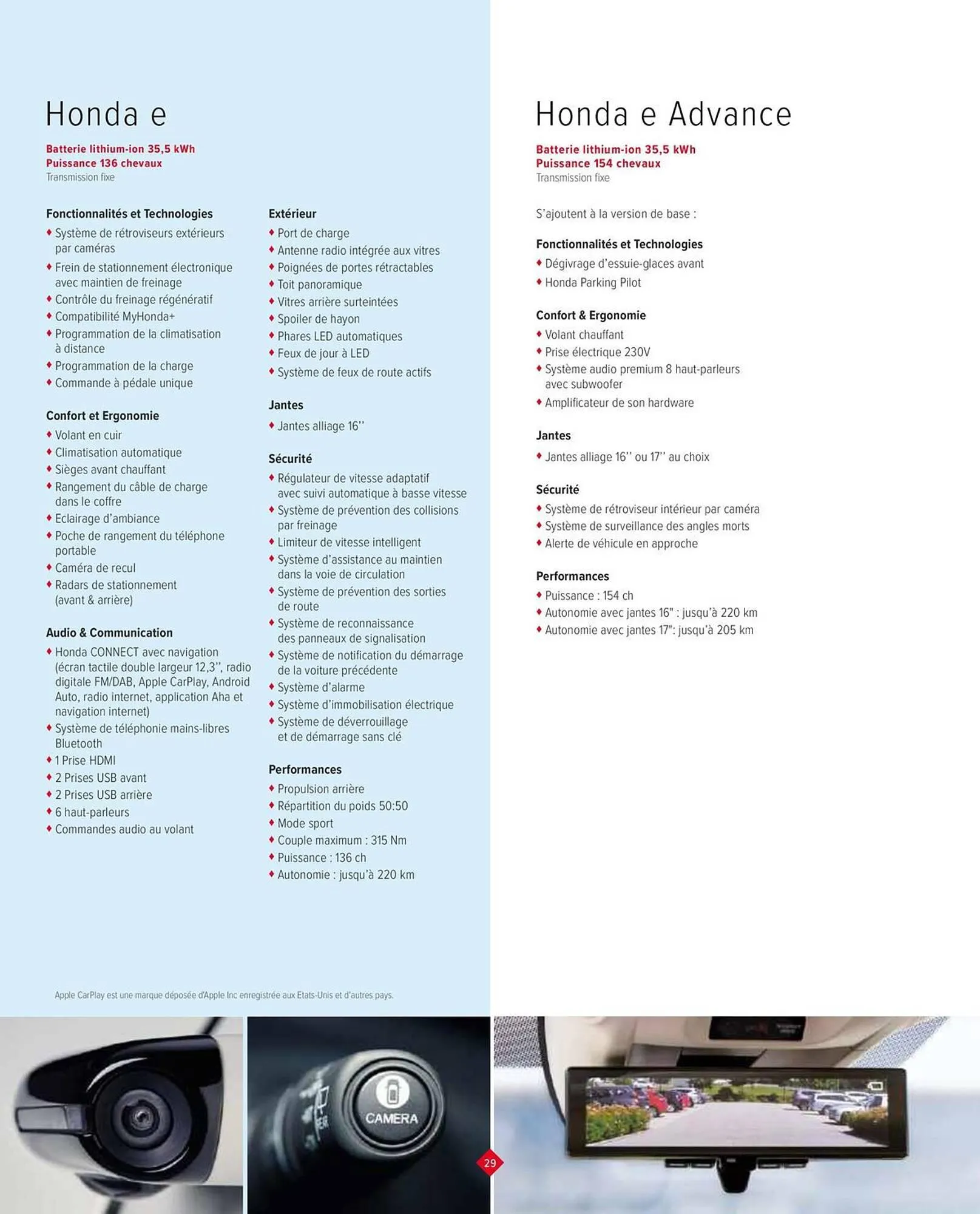 Catalogue Honda du 11 octobre au 30 novembre 2023 - Catalogue page 31