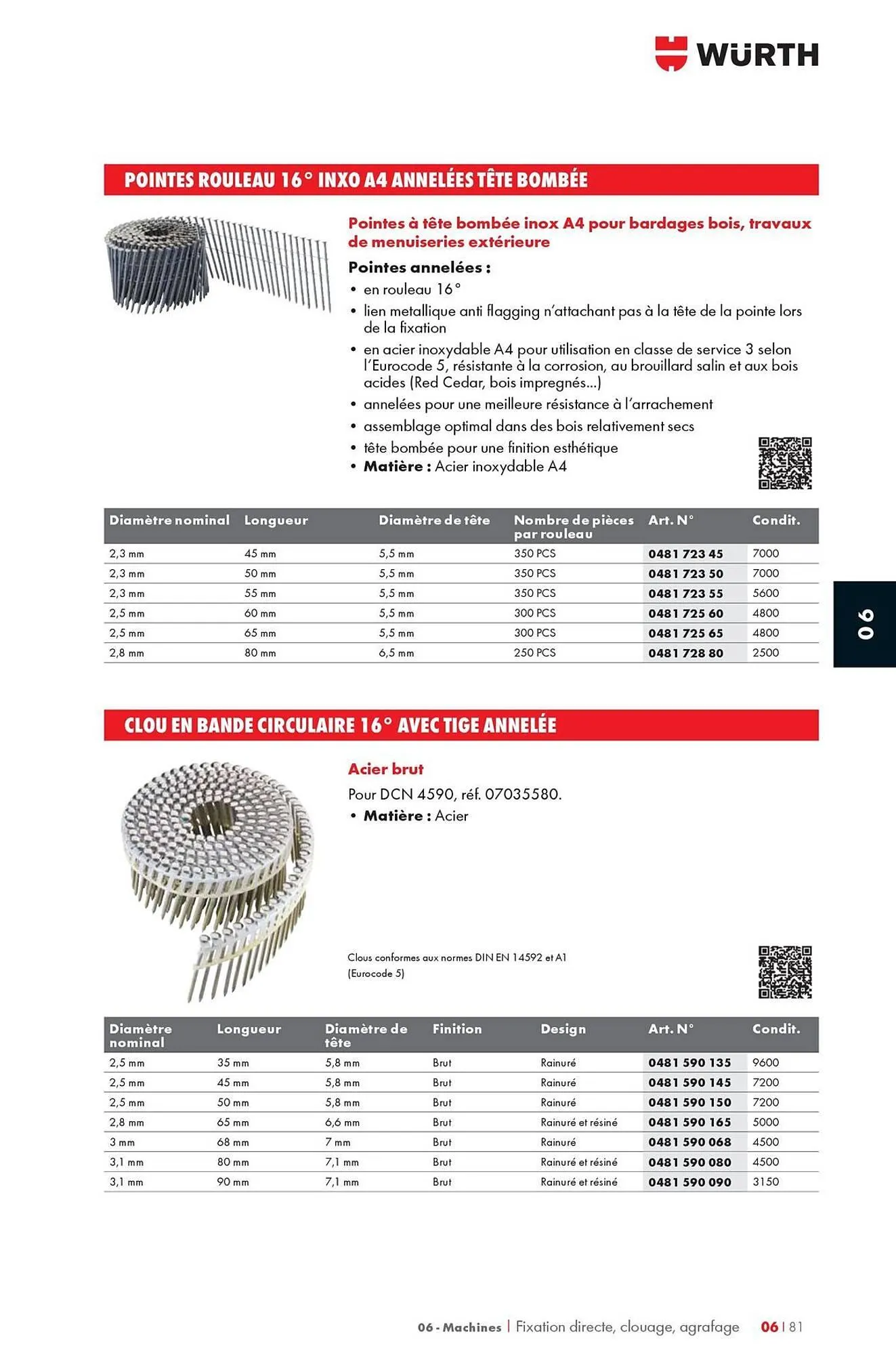 Catalogue Würth du 12 mai au 31 décembre 2025 - Catalogue page 1057