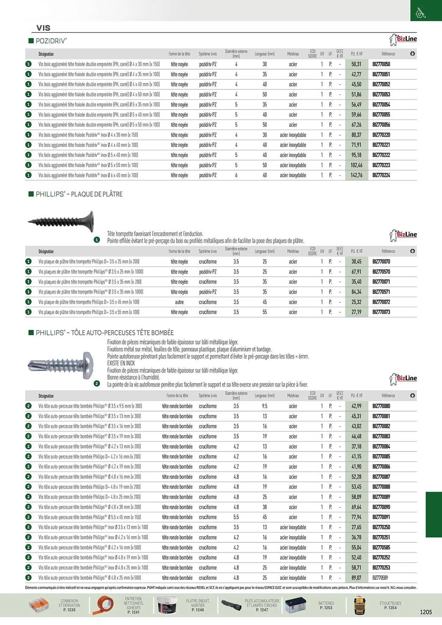 Catalogue Rexel du 31 octobre au 31 décembre 2025 - Catalogue page 79