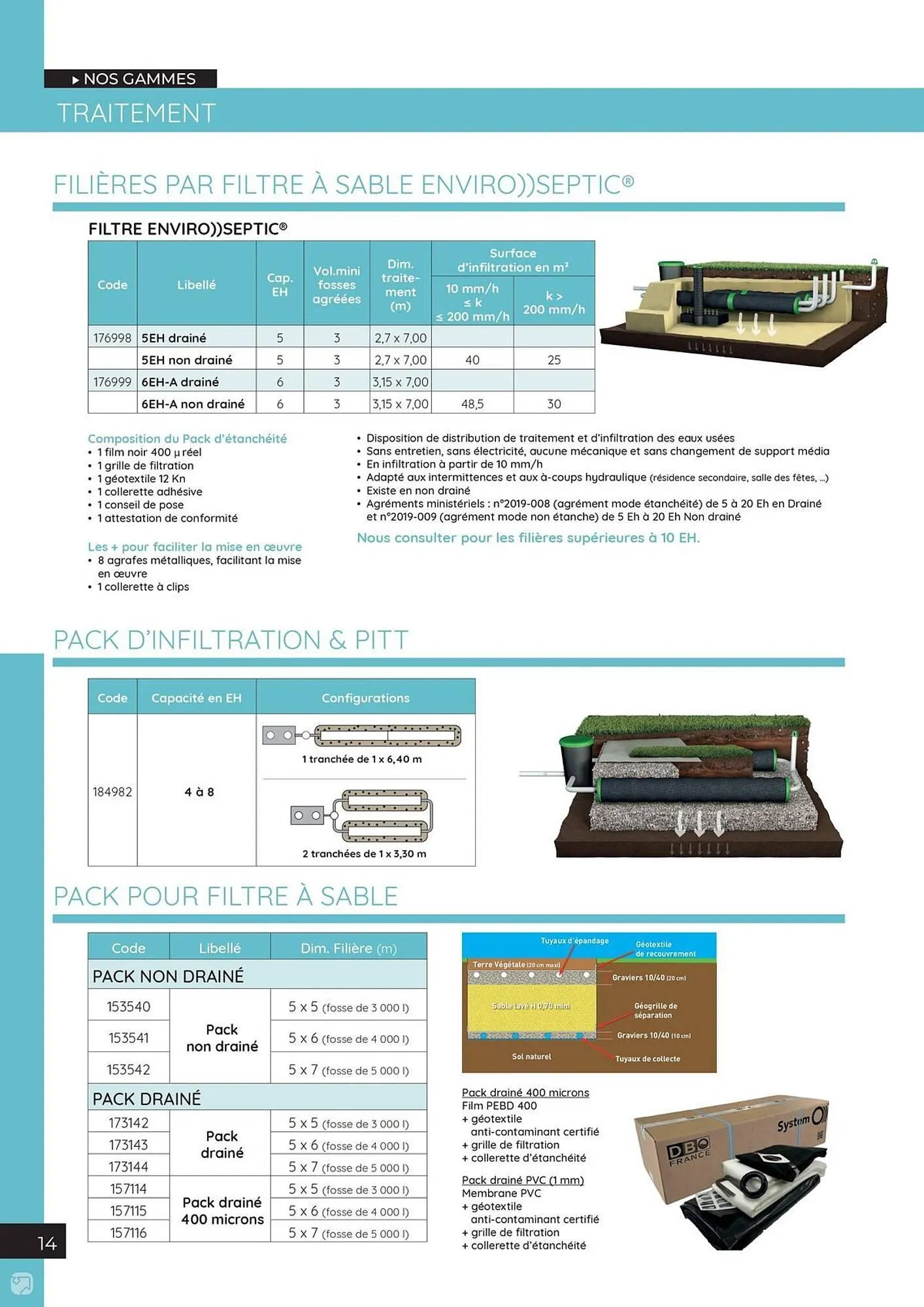 Catalogue Quéguiner du 1 janvier au 31 décembre 2026 - Catalogue page 14