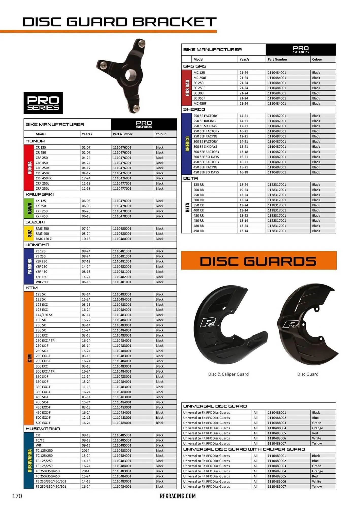 Catalogue Bihr du 23 janvier au 31 décembre 2026 - Catalogue page 173