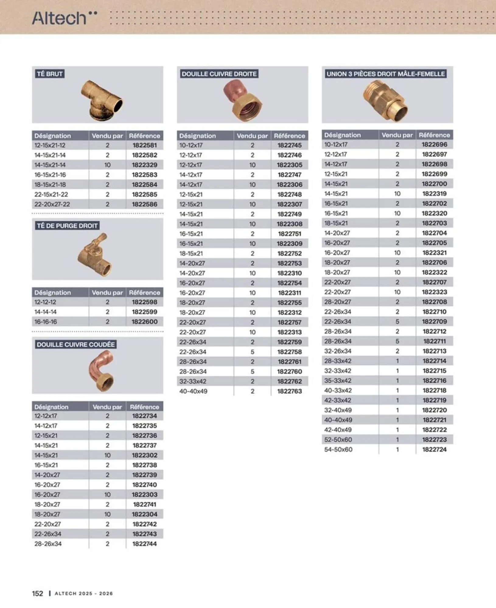 Catalogue Cedeo du 10 octobre au 30 juin 2026 - Catalogue page 152
