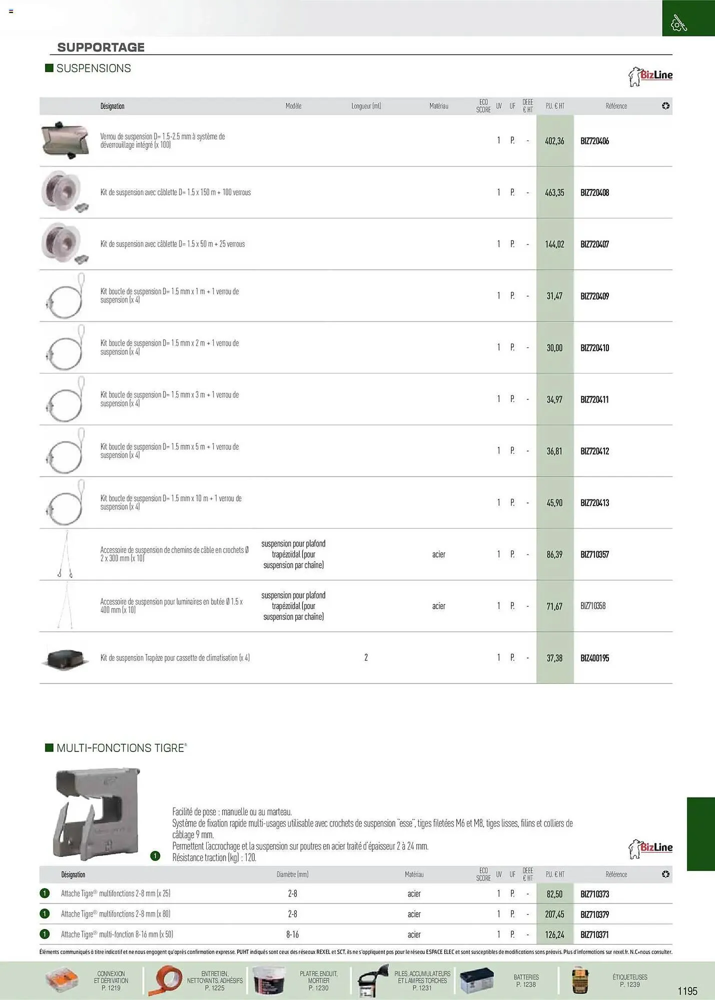 Catalogue Rexel du 18 novembre au 31 décembre 2026 - Catalogue page 86