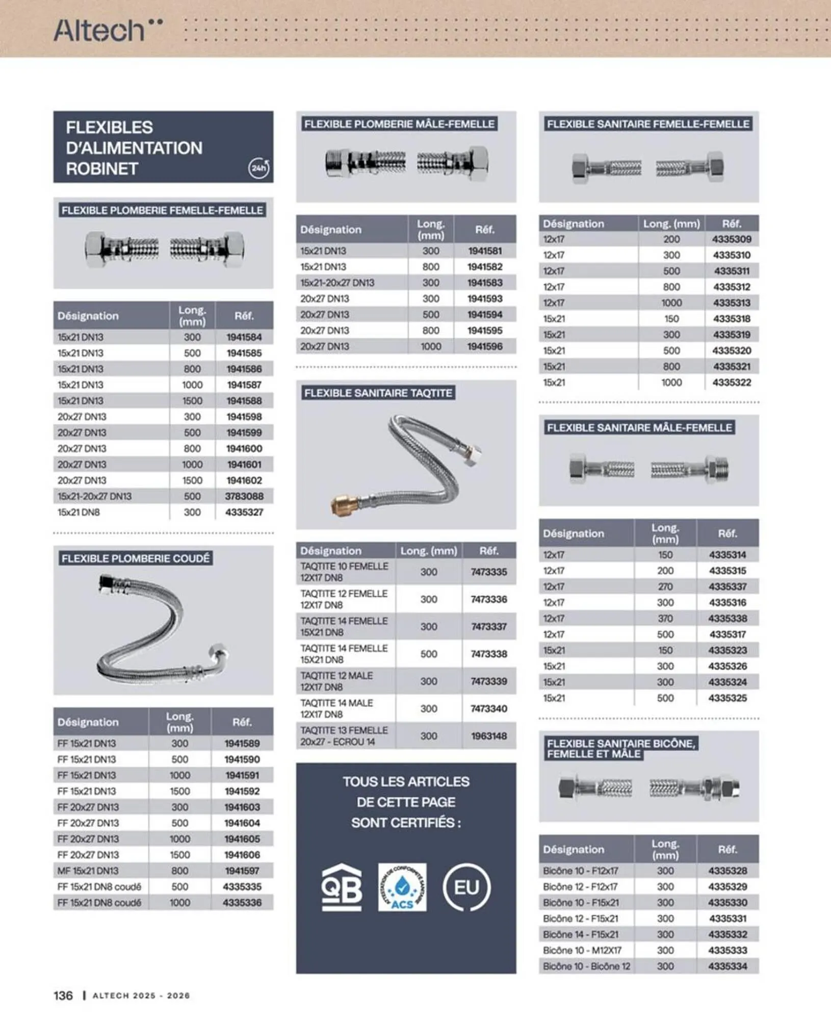 Catalogue Cedeo du 10 octobre au 30 juin 2026 - Catalogue page 136