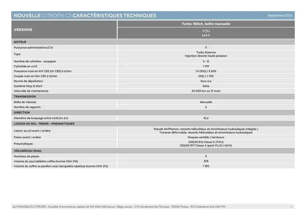 Citroën Nouvelle ë-C3 Caractéristiques du 24 décembre au 24 décembre 2025 - Catalogue page 2