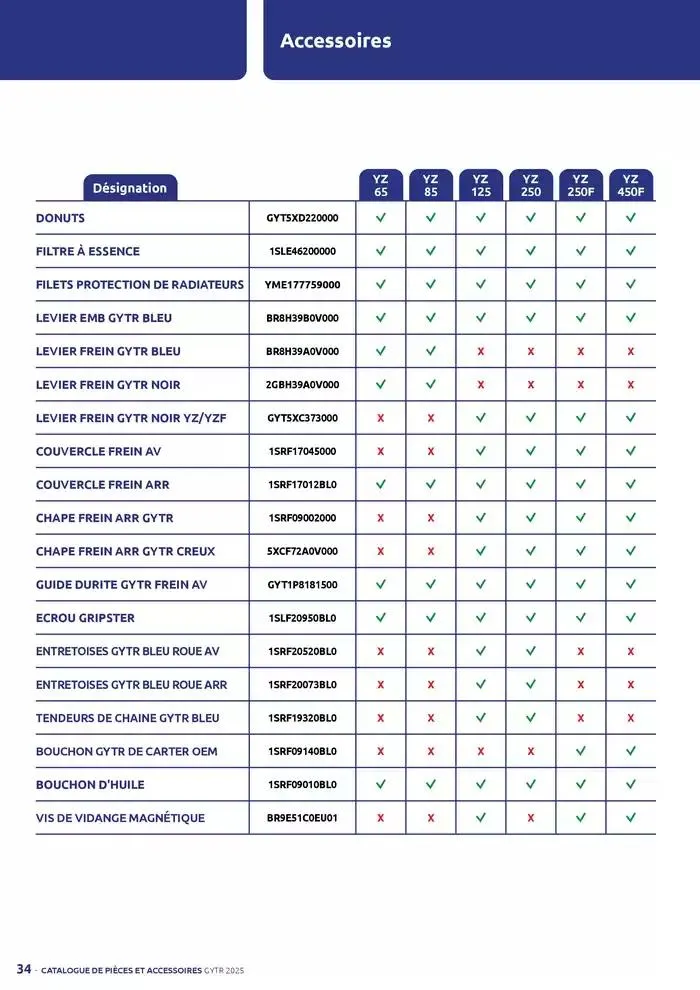 Catalogue Yamaha Motos - Accessoires GYTR Off Road du 23 septembre au 30 avril 2025 - Catalogue page 34