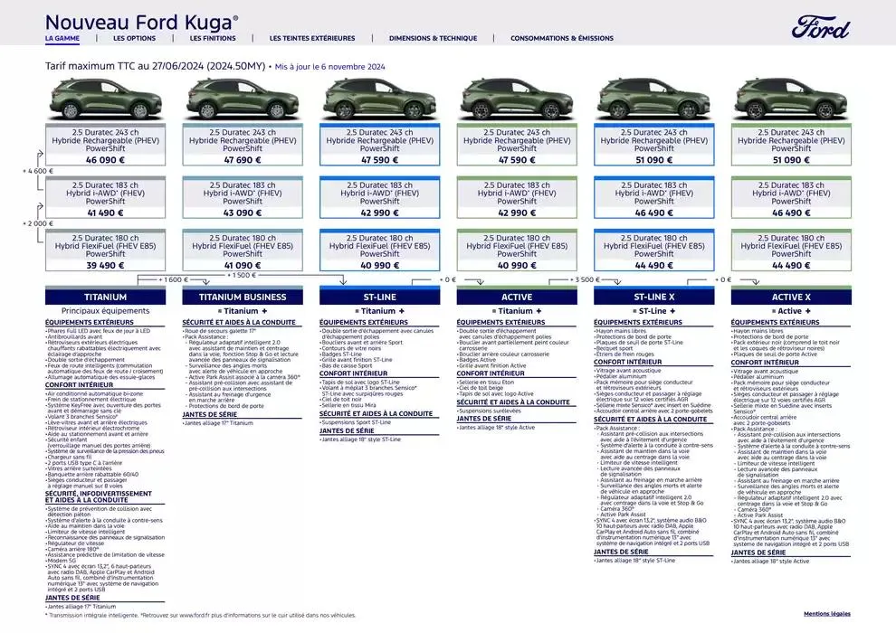 Ford Kuga du 26 mars au 26 mars 2026 - Catalogue page 2