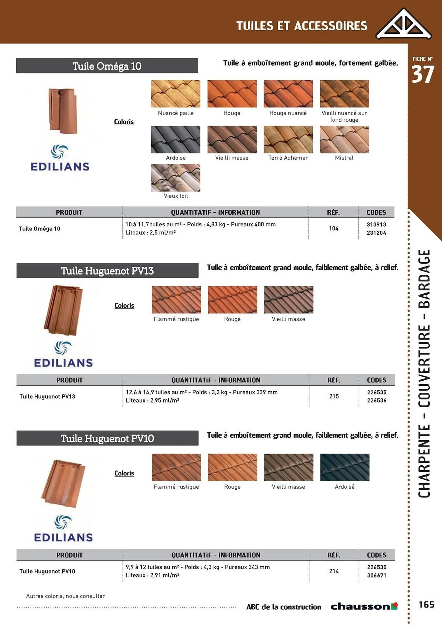 Catalogue Chausson Matériaux du 2 mai au 31 décembre 2025 - Catalogue page 167