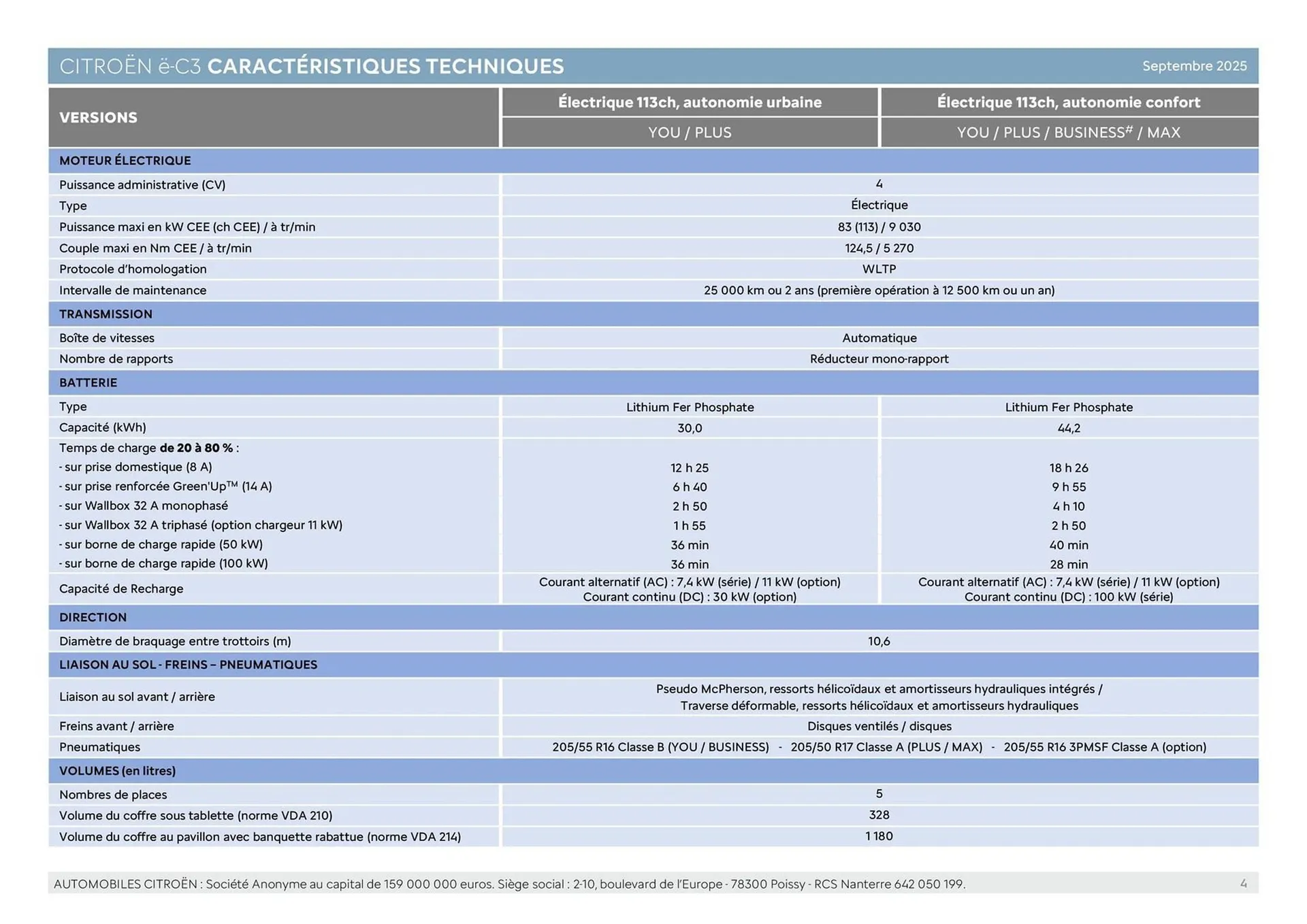 Catalogue Citroën du 16 septembre au 16 septembre 2026 - Catalogue page 4