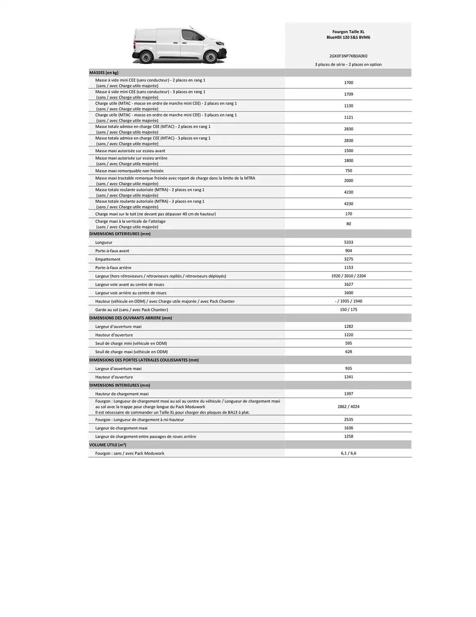 Catalogue Opel du 4 avril au 4 avril 2026 - Catalogue page 11