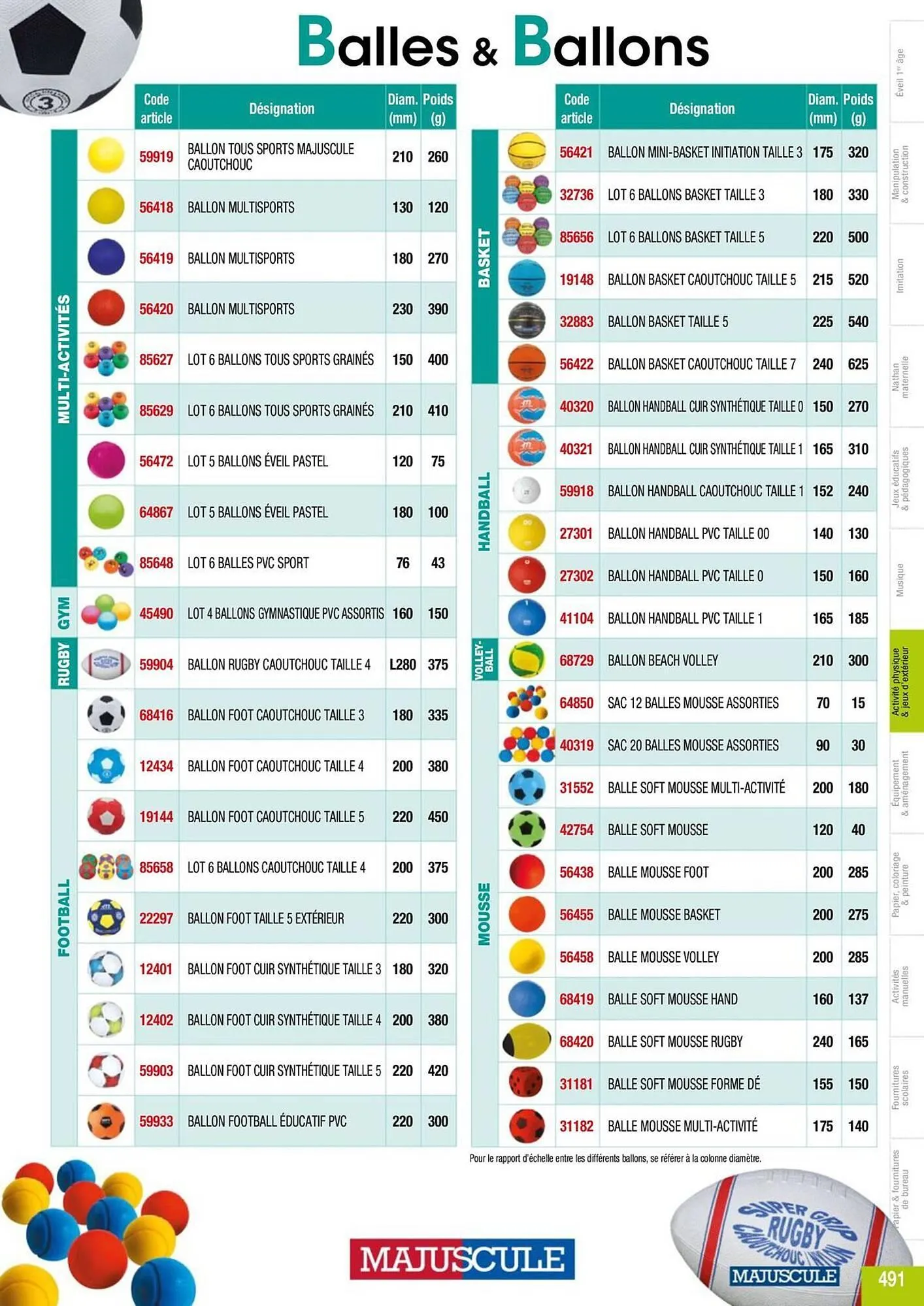 Catalogue Majuscule du 4 mars au 31 décembre 2025 - Catalogue page 515