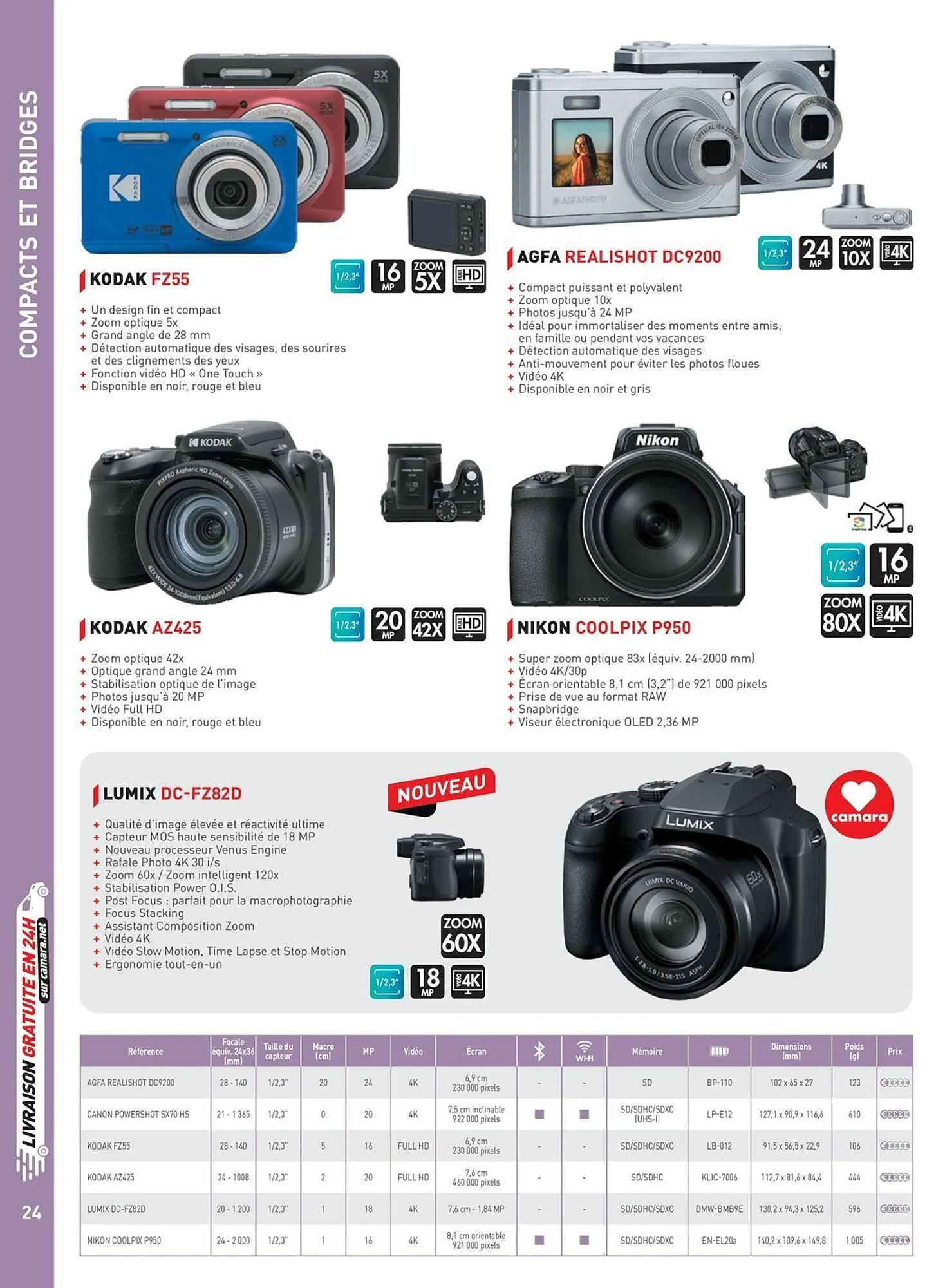 Catalogue Camara du 2 juillet au 31 décembre 2025 - Catalogue page 24